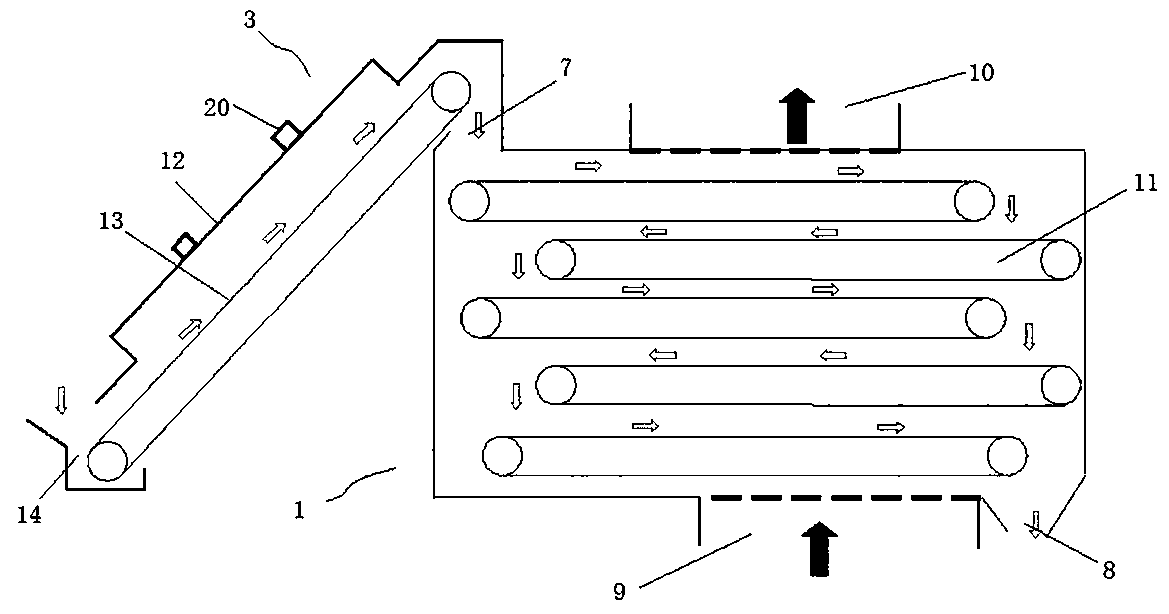 Material drying unit