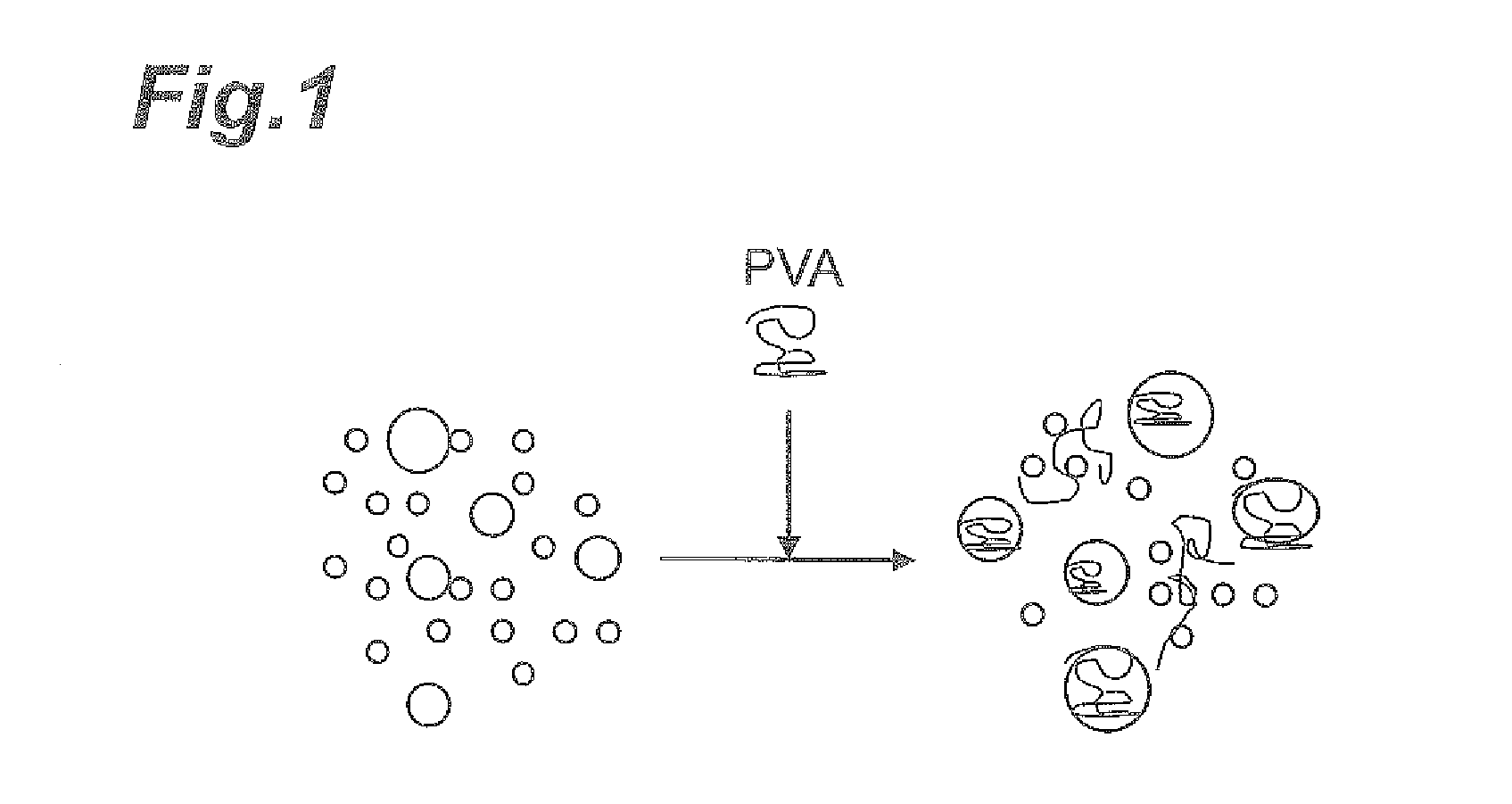 Slurry, polishing-solution set, polishing solution, substrate polishing method, and substrate