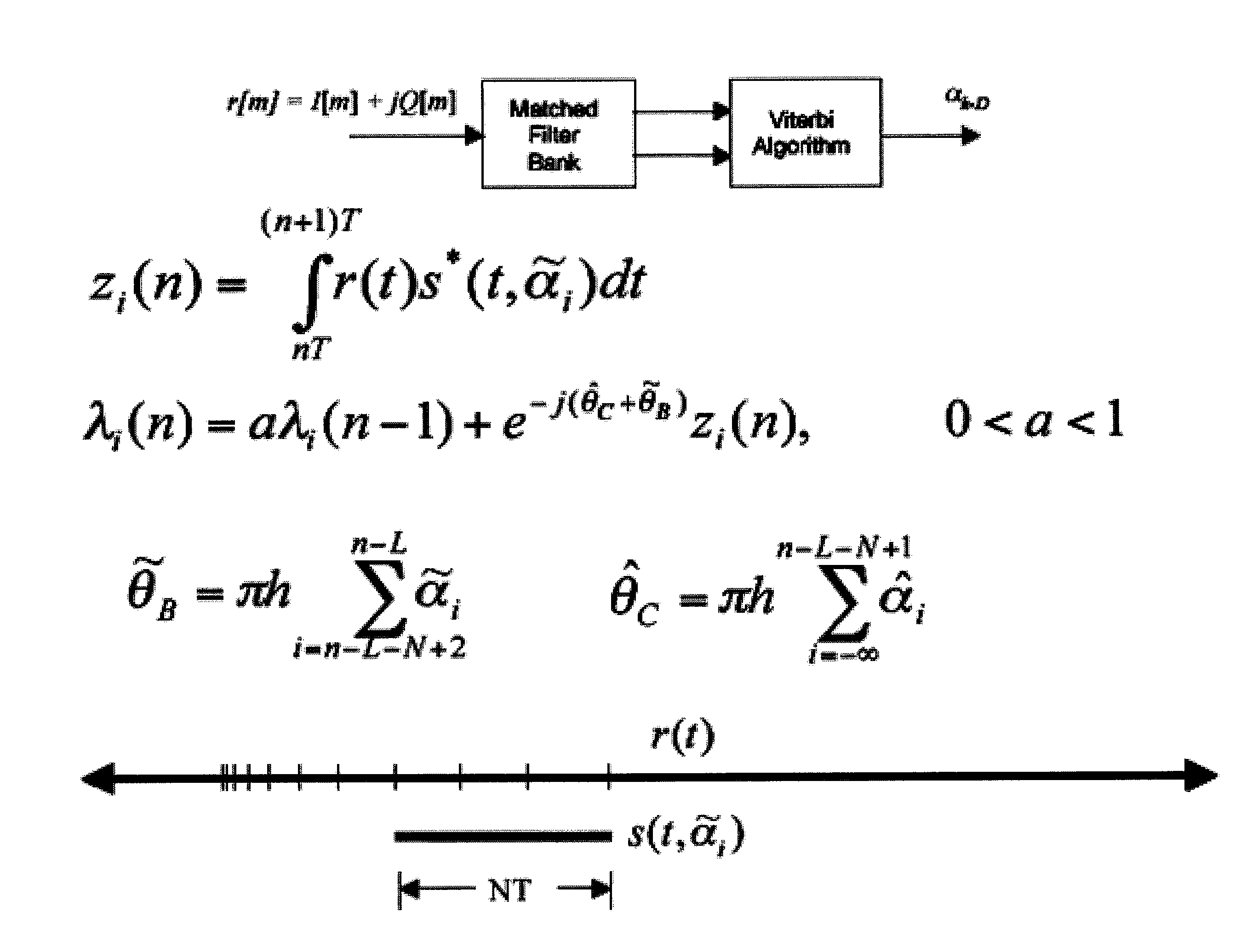 Multi-symbol noncoherent CPM detector