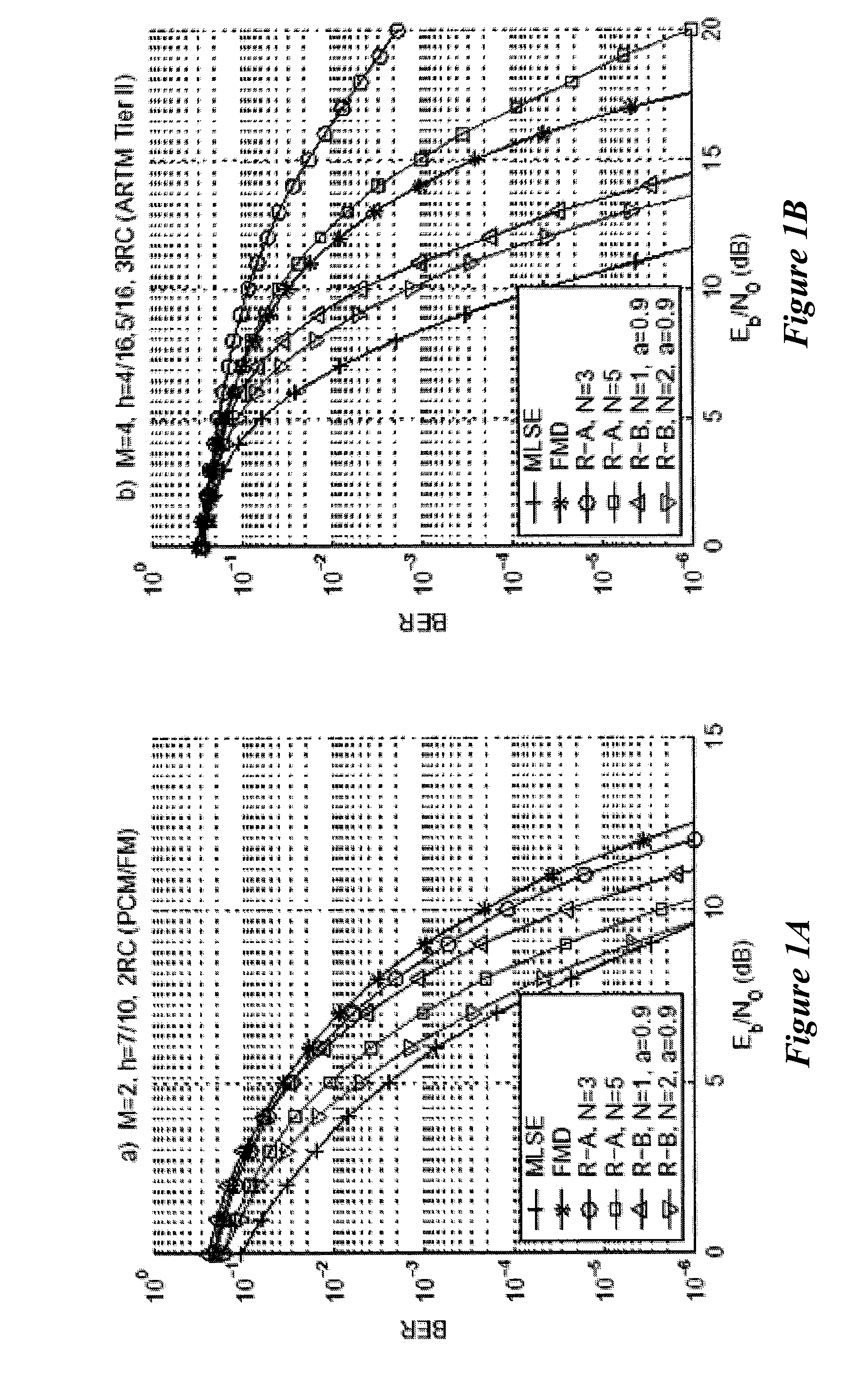 Multi-symbol noncoherent CPM detector