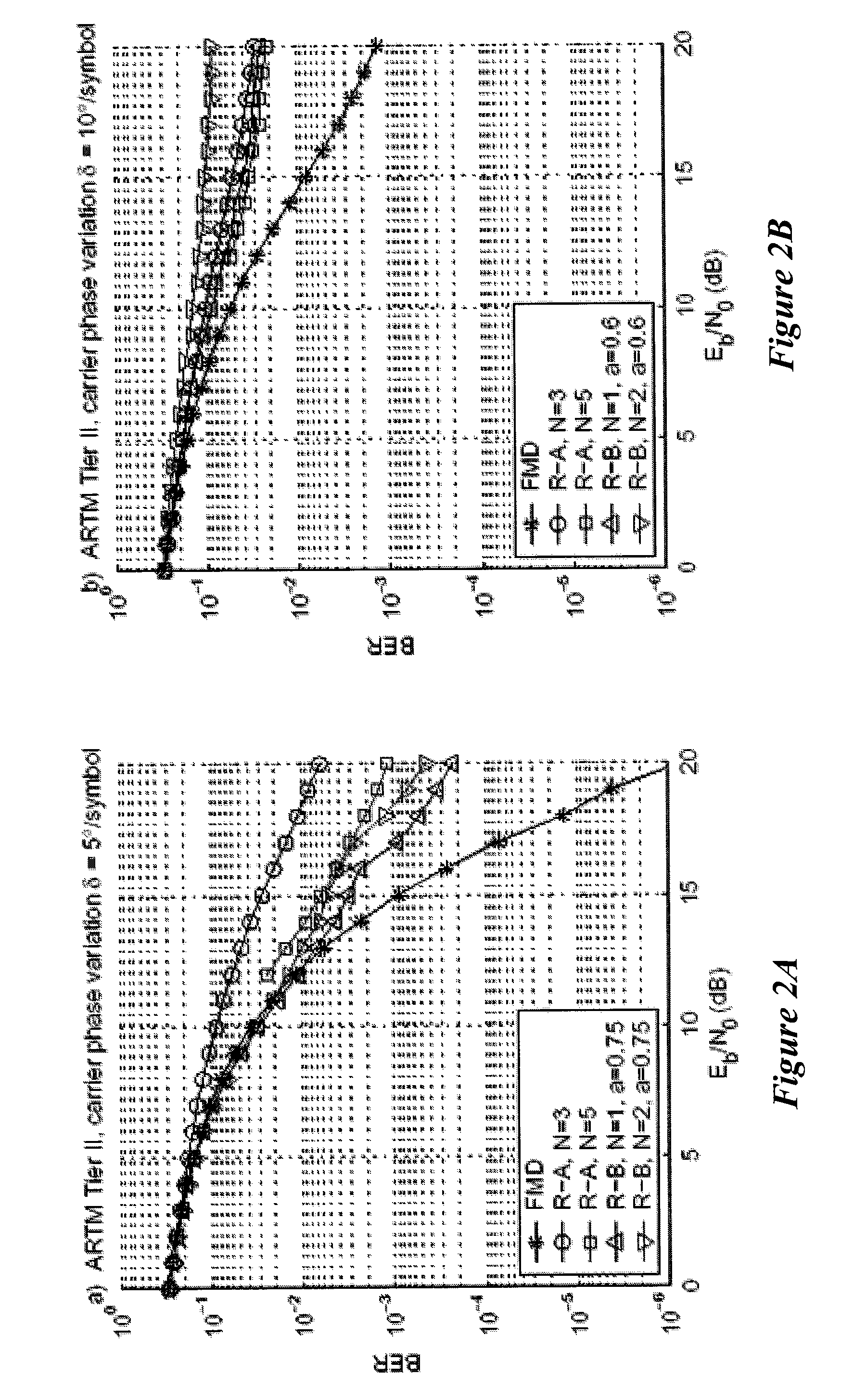 Multi-symbol noncoherent CPM detector