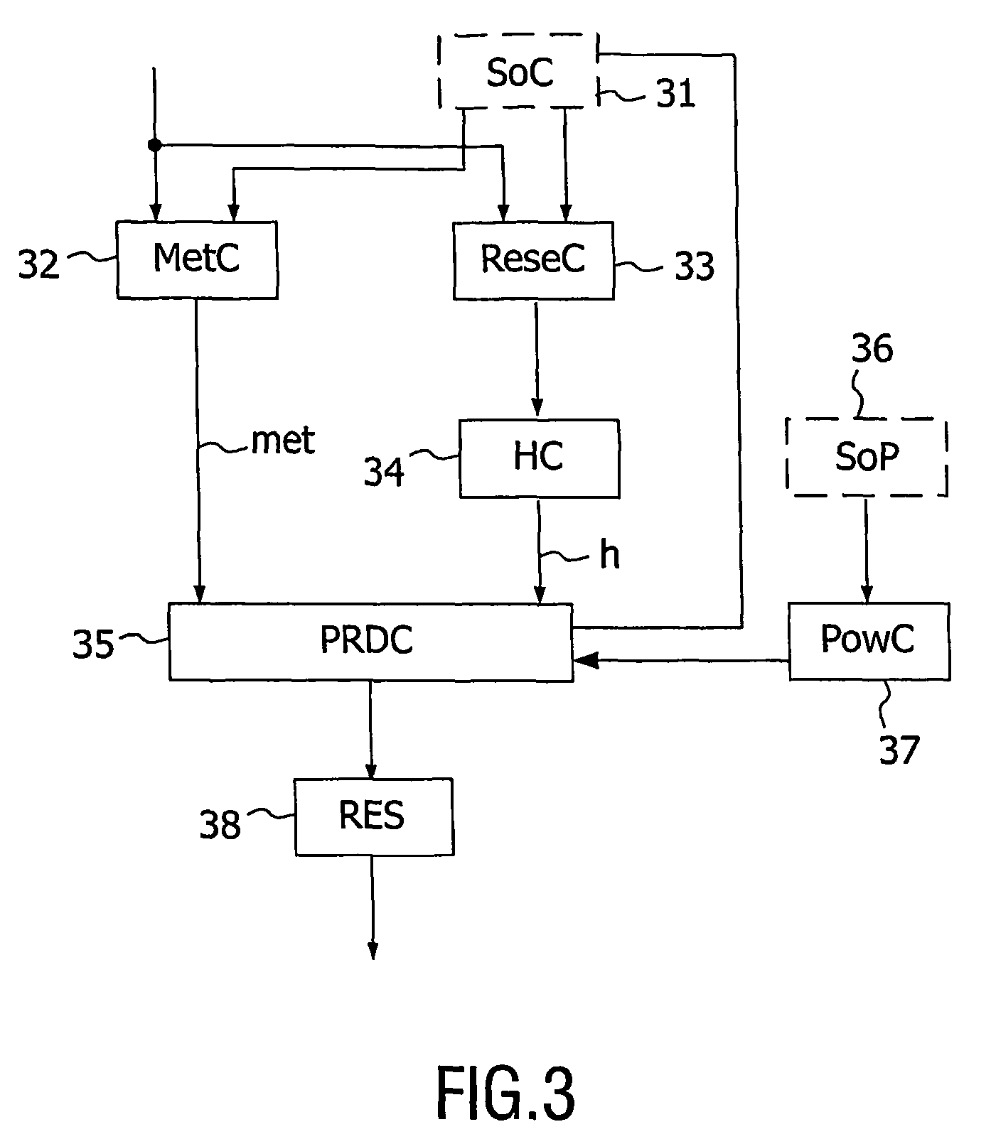 Method of video encoding for handheld apparatuses selecting best prediction function according to optimal rate-distortion value