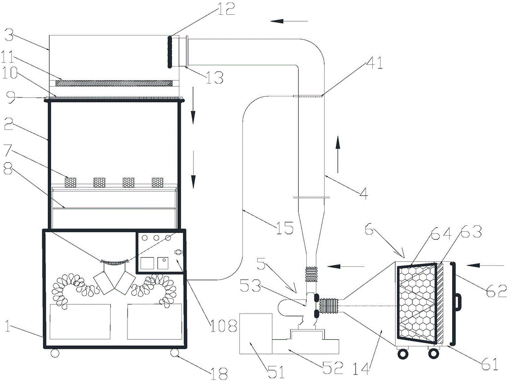 Low-cost calibration system for multiple air quality monitoring sensors