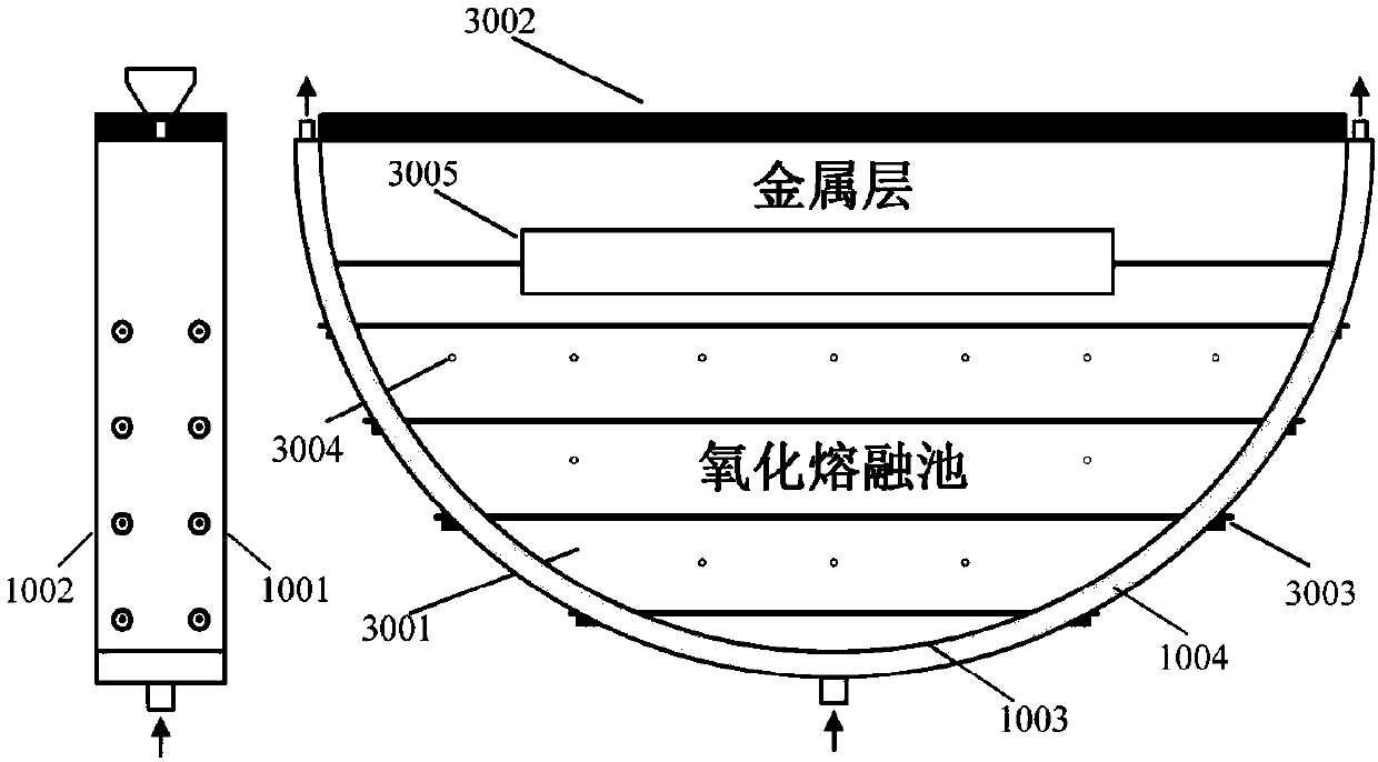 Testing system and method for heat-transfer properties of engineering magnitude-order double-layered molten pool of nuclear reactor