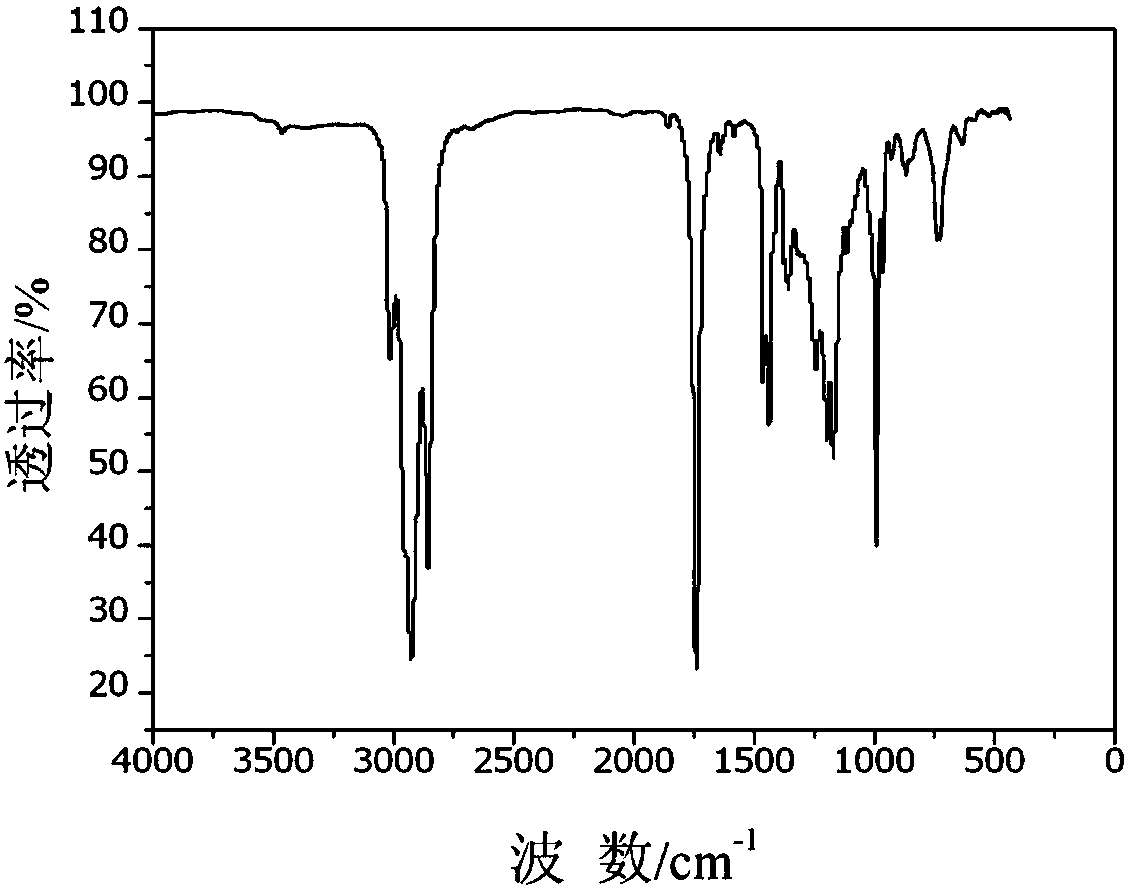 Phosphorus-containing vegetable oil-based flame-retardant polyol and its preparation method and application