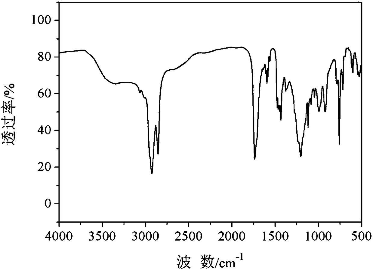 Phosphorus-containing vegetable oil-based flame-retardant polyol and its preparation method and application