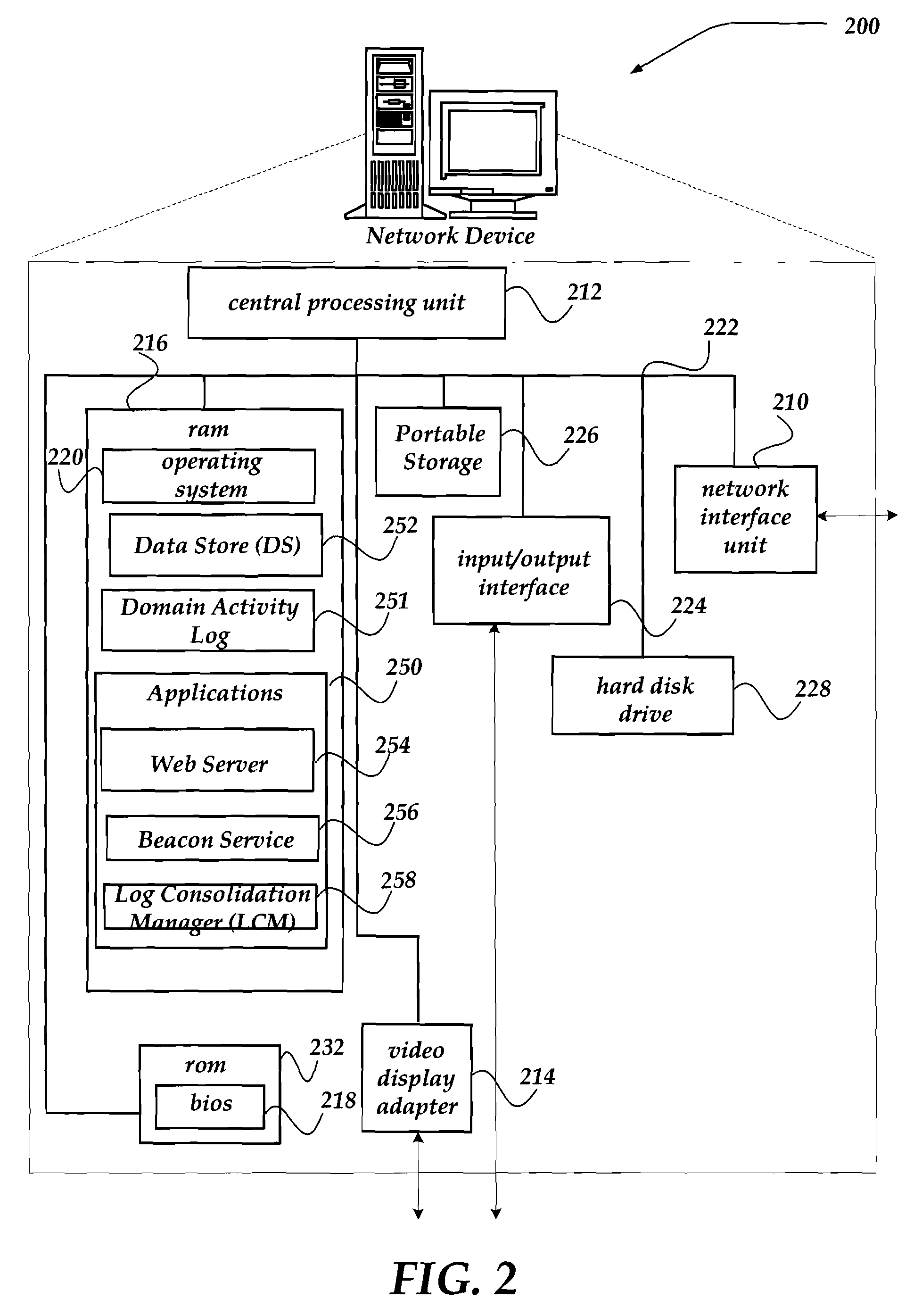 Accelerated and reproducible domain visitor targeting