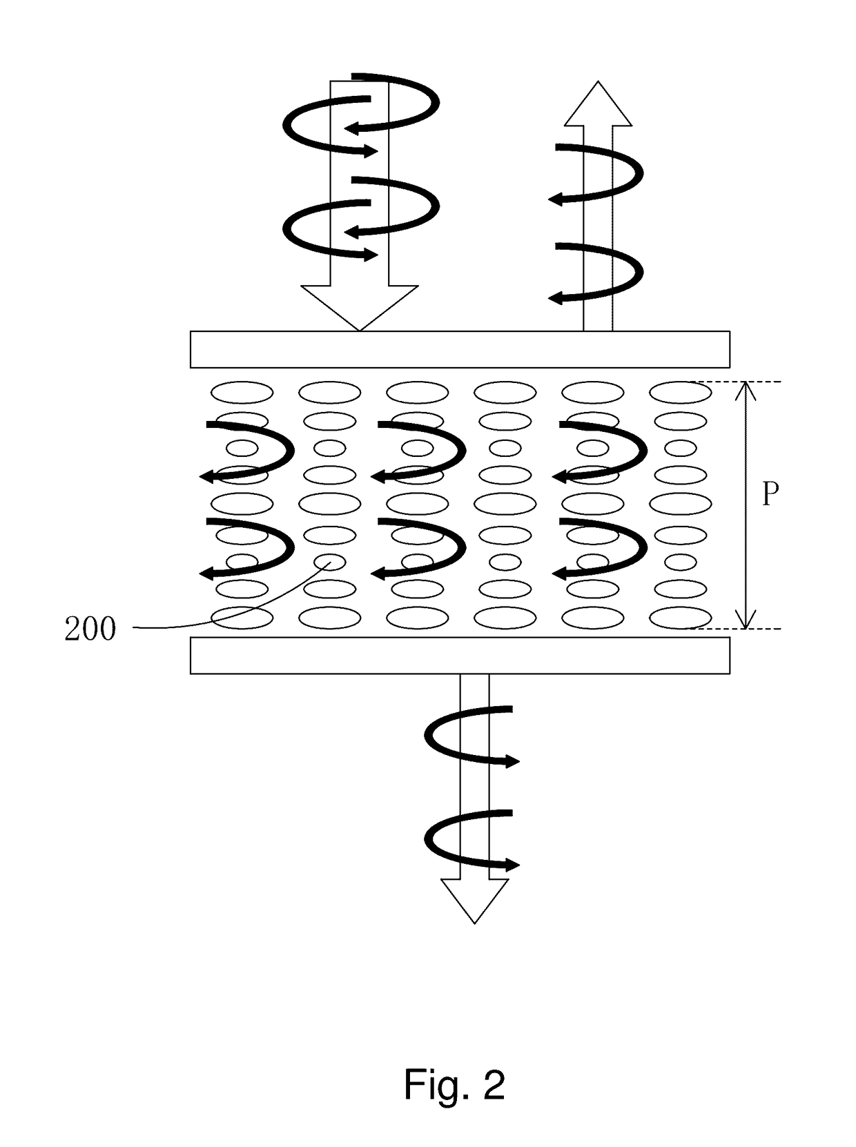 Anti-blue light polarizers and liquid crystal display panels