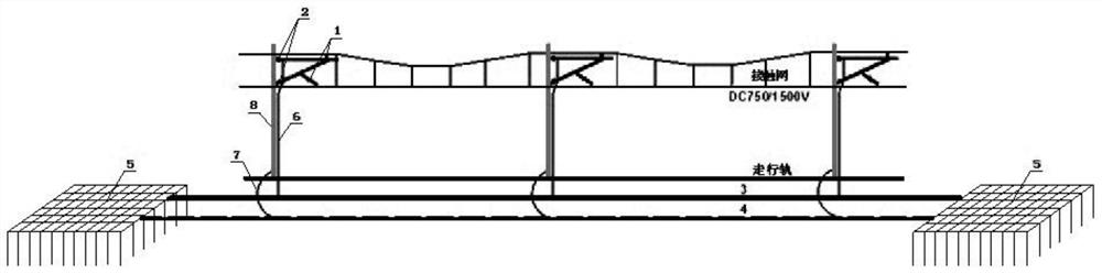 A double-protection grounding wire method for DC traction power supply double-insulated catenary system