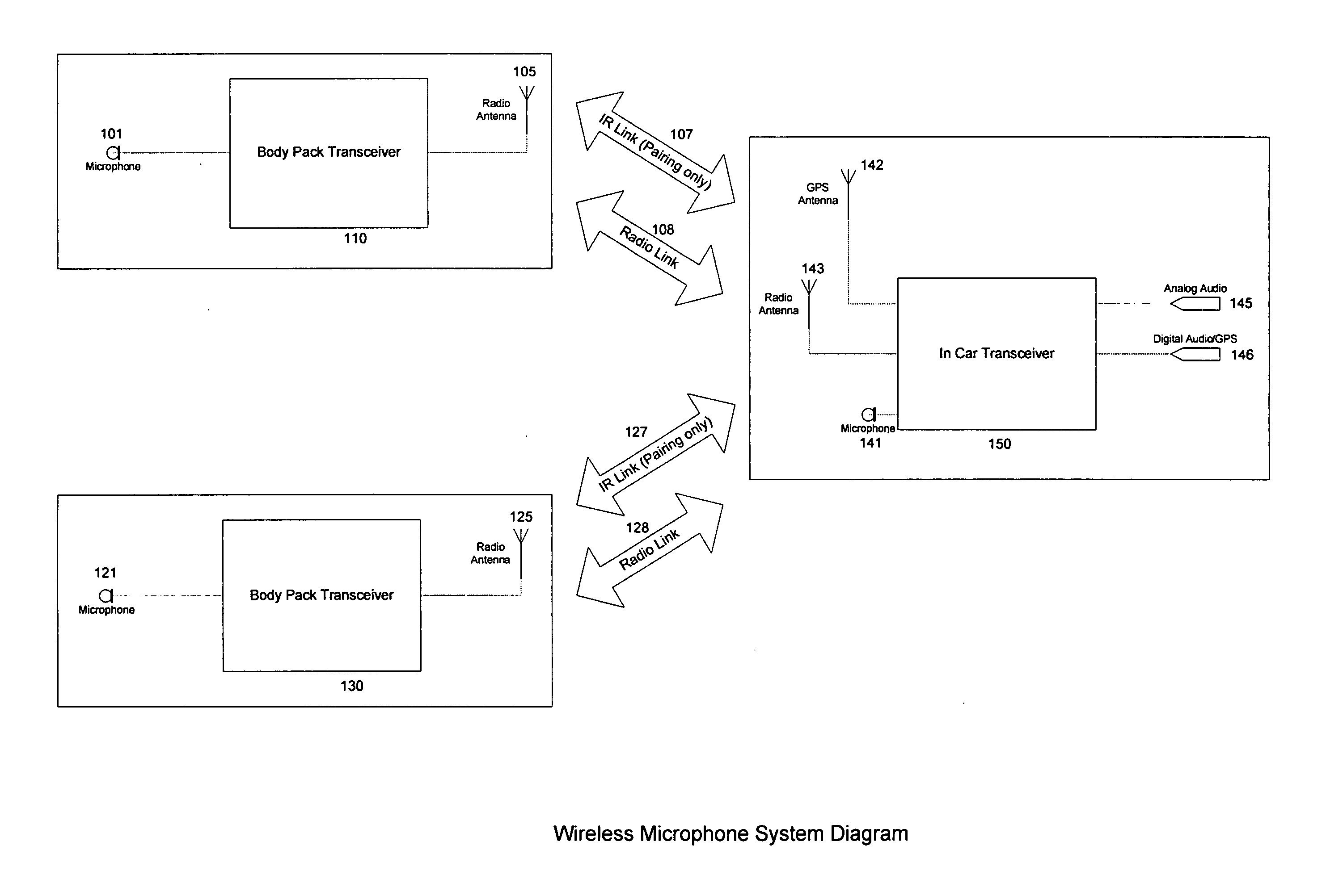 Wireless microphone for public safety use