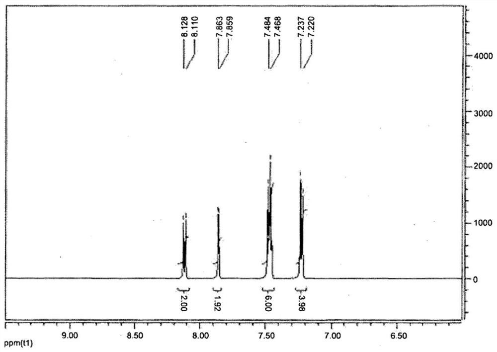 Low Friction Polymerizable Composition