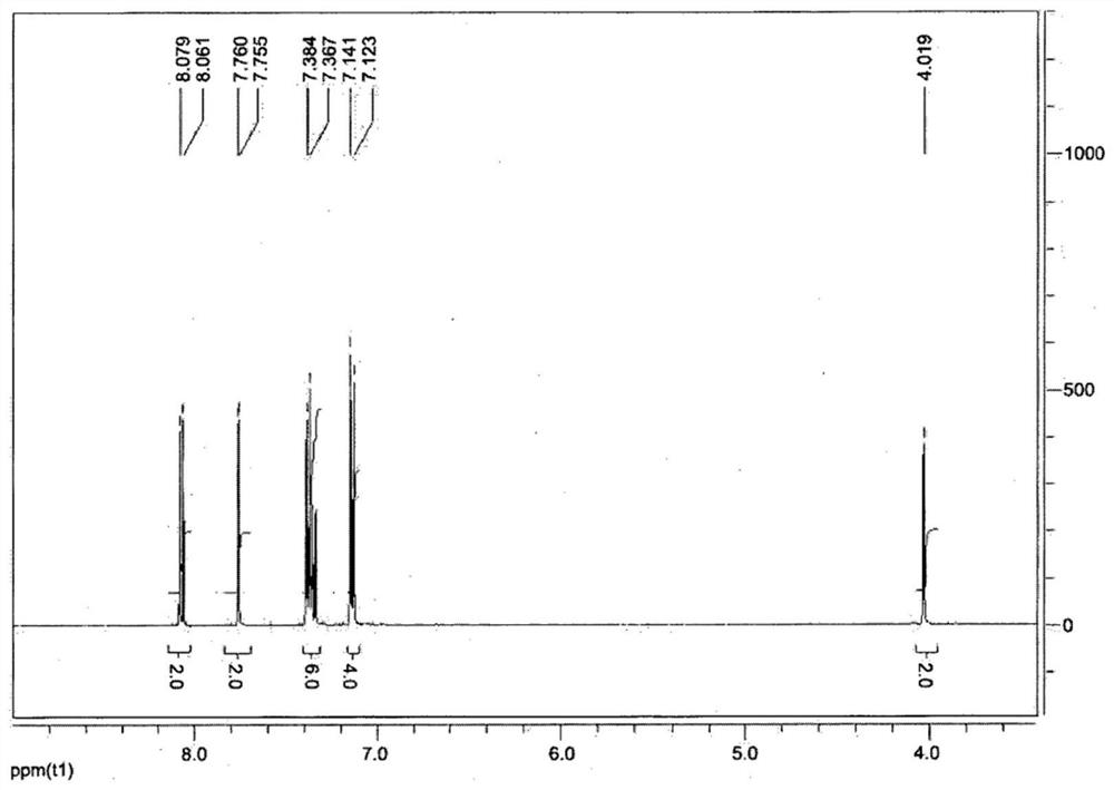 Low Friction Polymerizable Composition