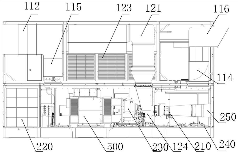 Gas turbine unit and gas turbine driving equipment