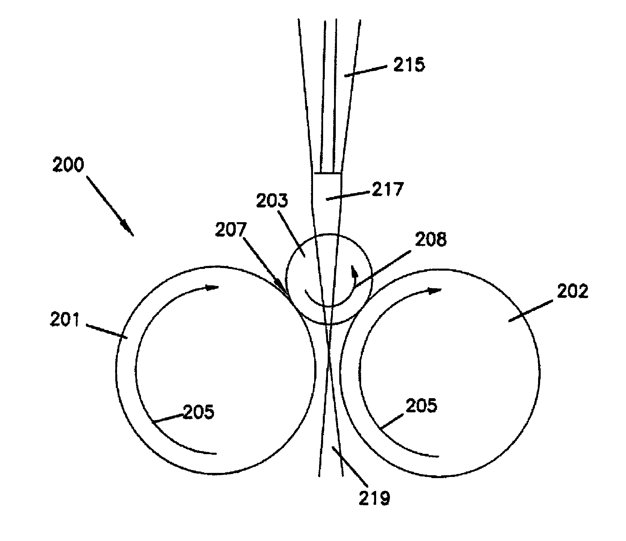 Method and apparatus for coating of substrates