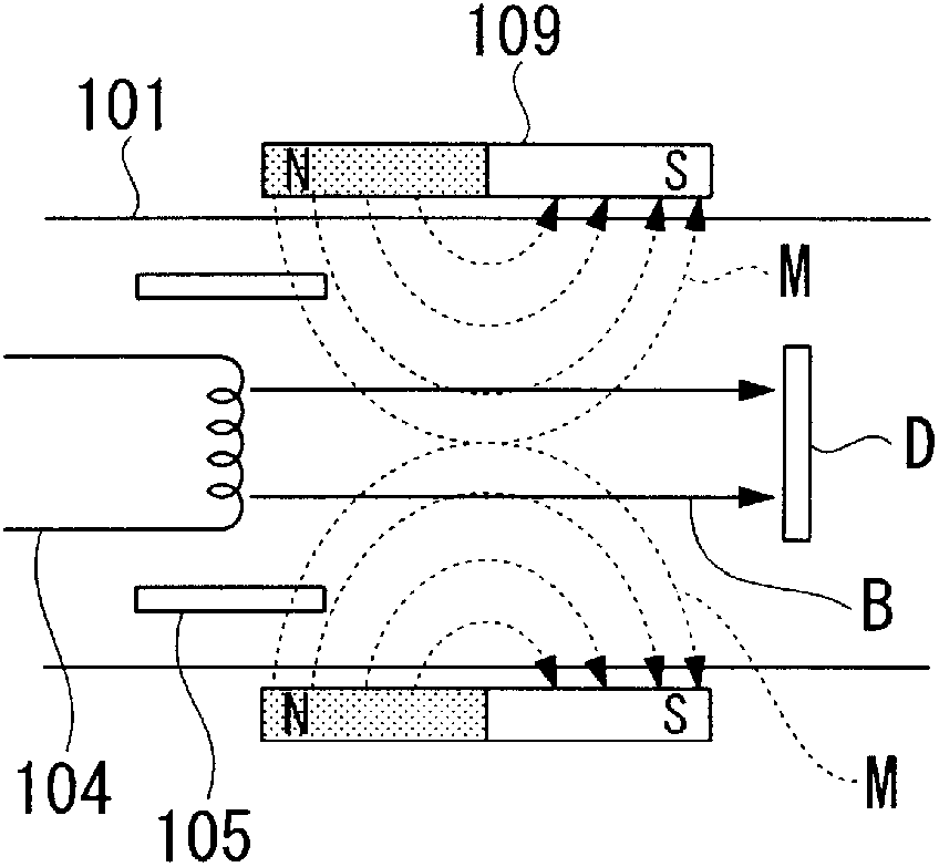 Method for forming carbon film, method for manufacturing magnetic recording medium, and apparatus for forming carbon film