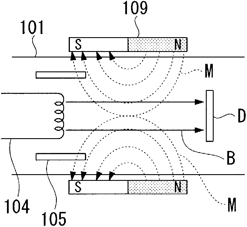 Method for forming carbon film, method for manufacturing magnetic recording medium, and apparatus for forming carbon film