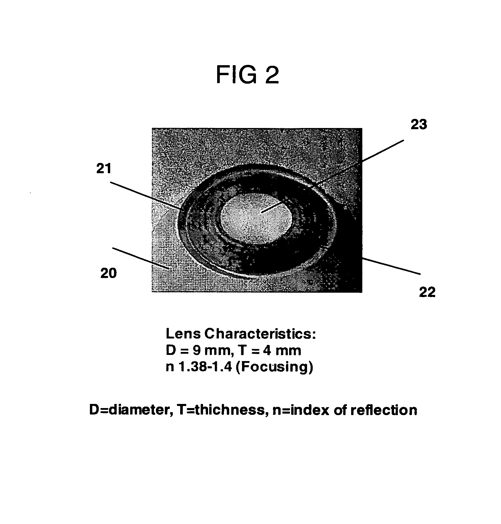 Method and apparatus for early diagnosis of Alzheimer's using non-invasive eye tomography by terahertz