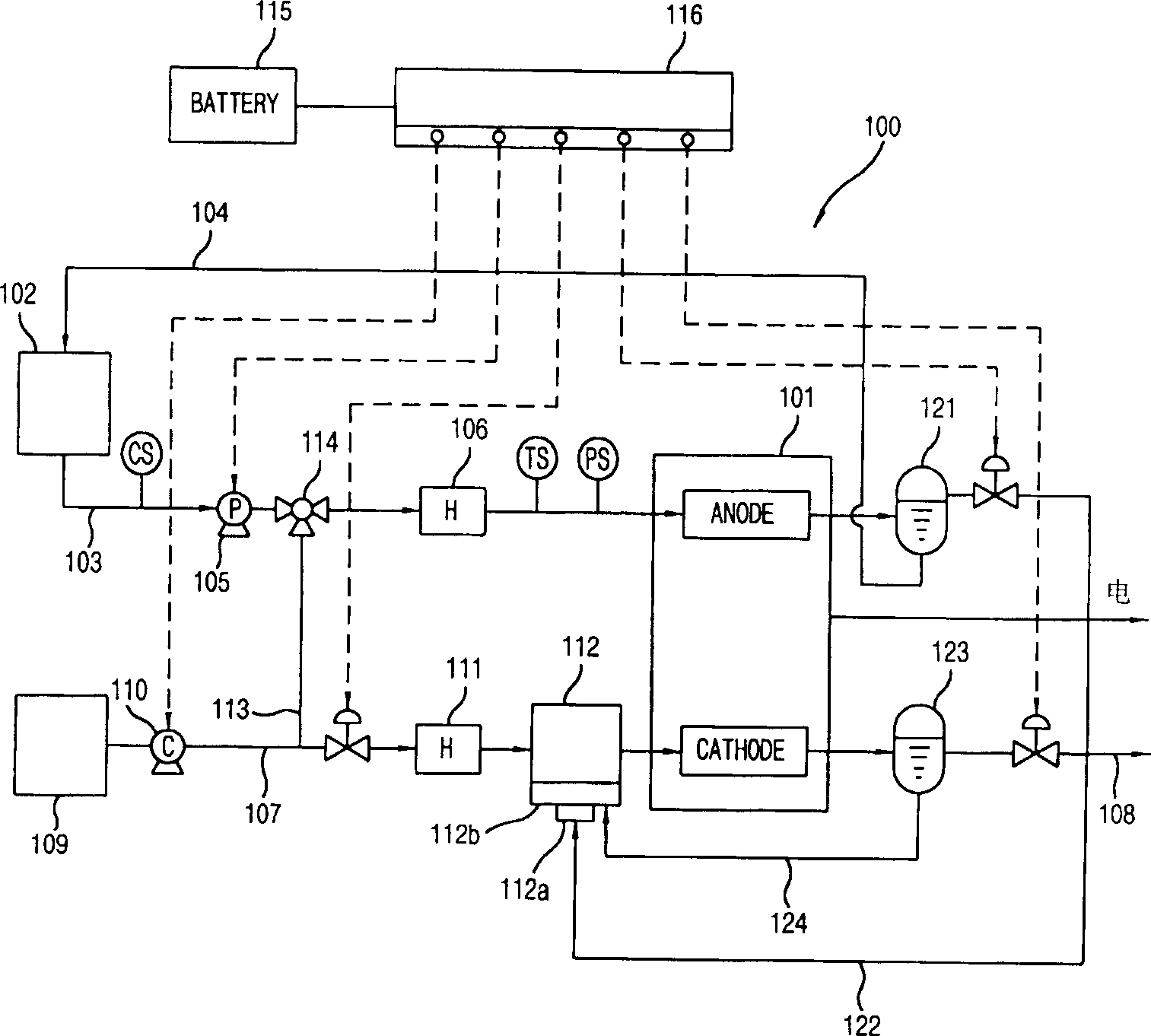 Fuel cell system