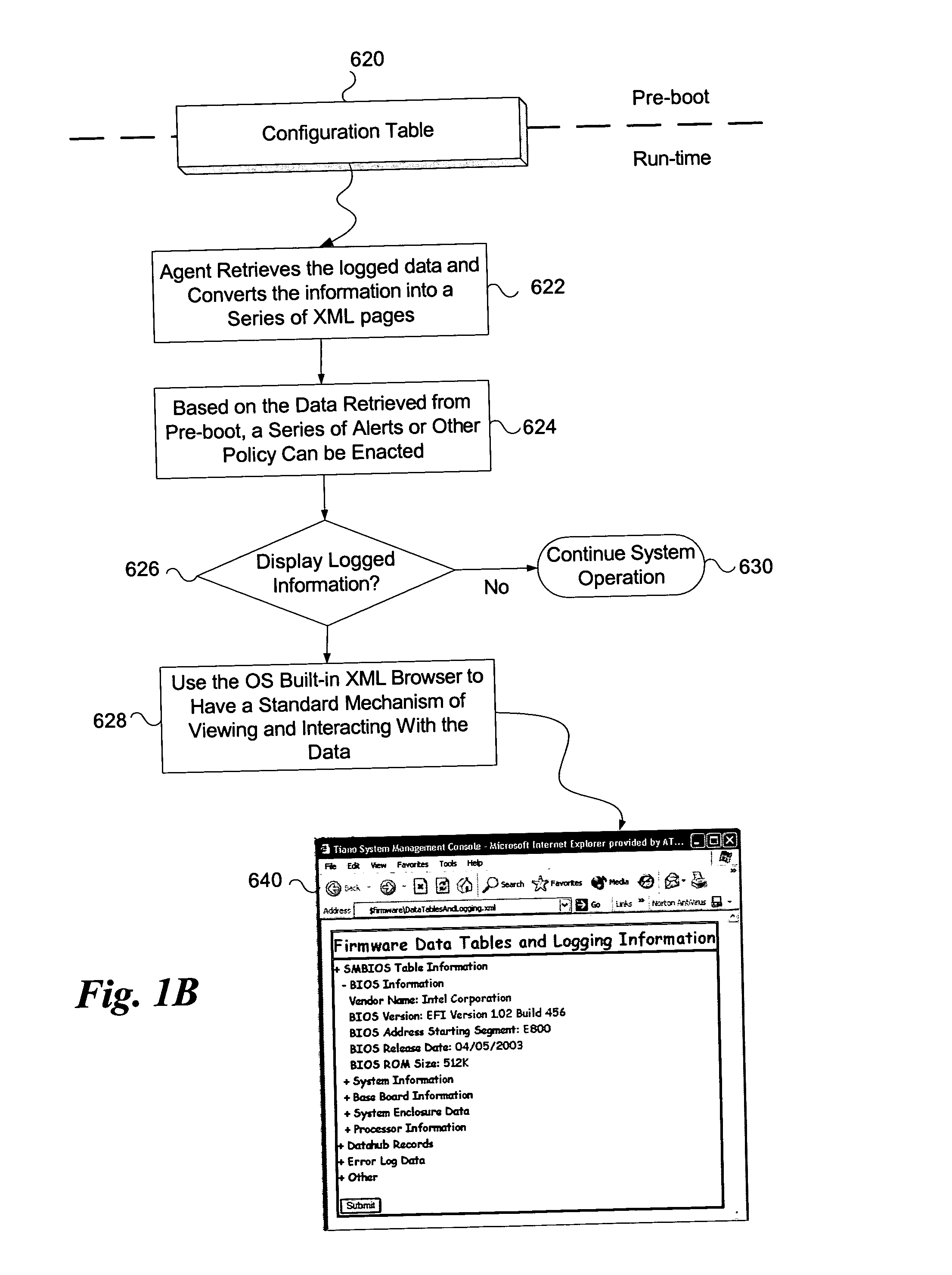 System and method for firmware to export pre-boot data into the operating system runtime environment