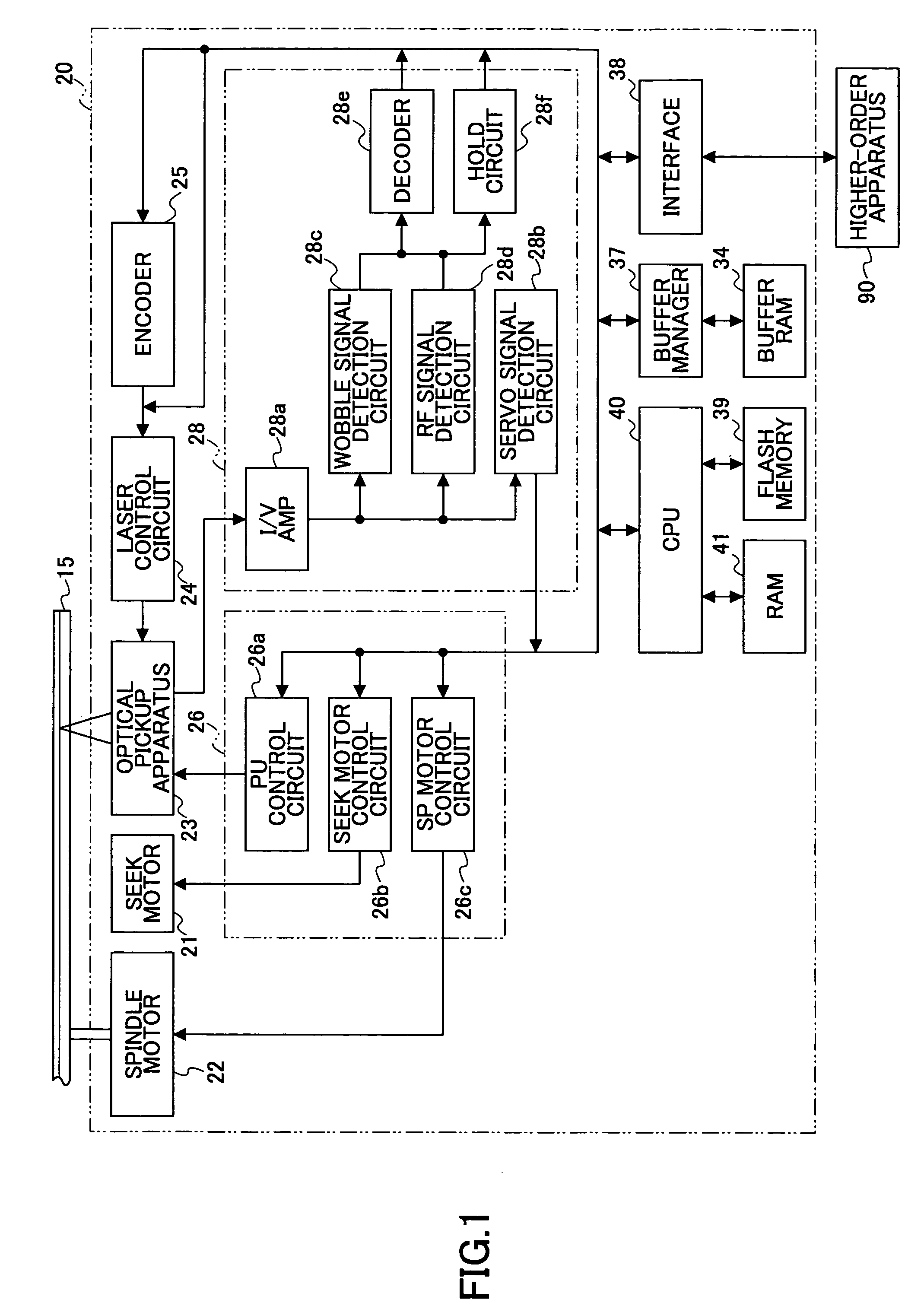 Evaluation method, recording method, program and recording medium, and optical disk apparatus