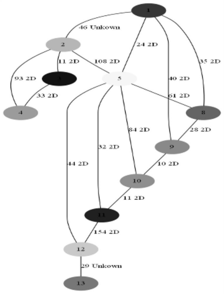 Building modeling method under the constraint of spatial topology relationship based on lidar point cloud