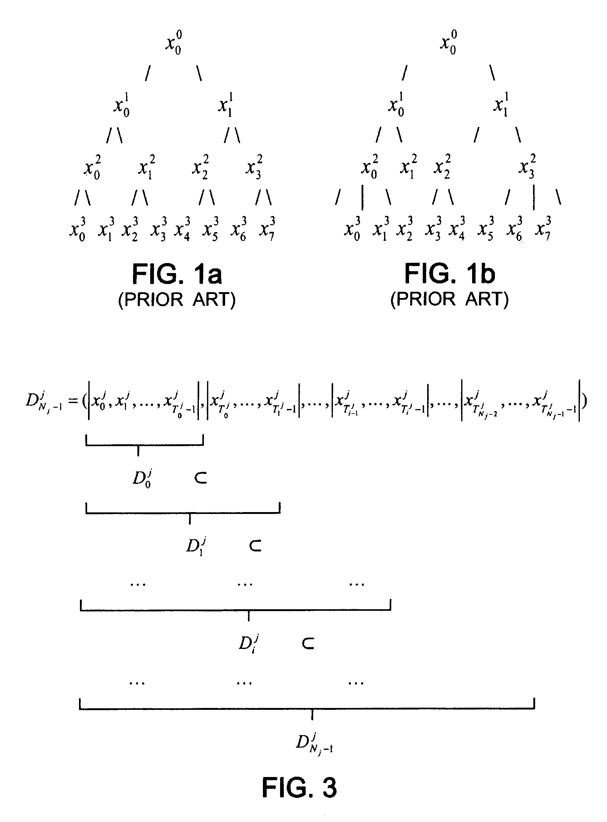 Dimensional vector and variable resolution quantization