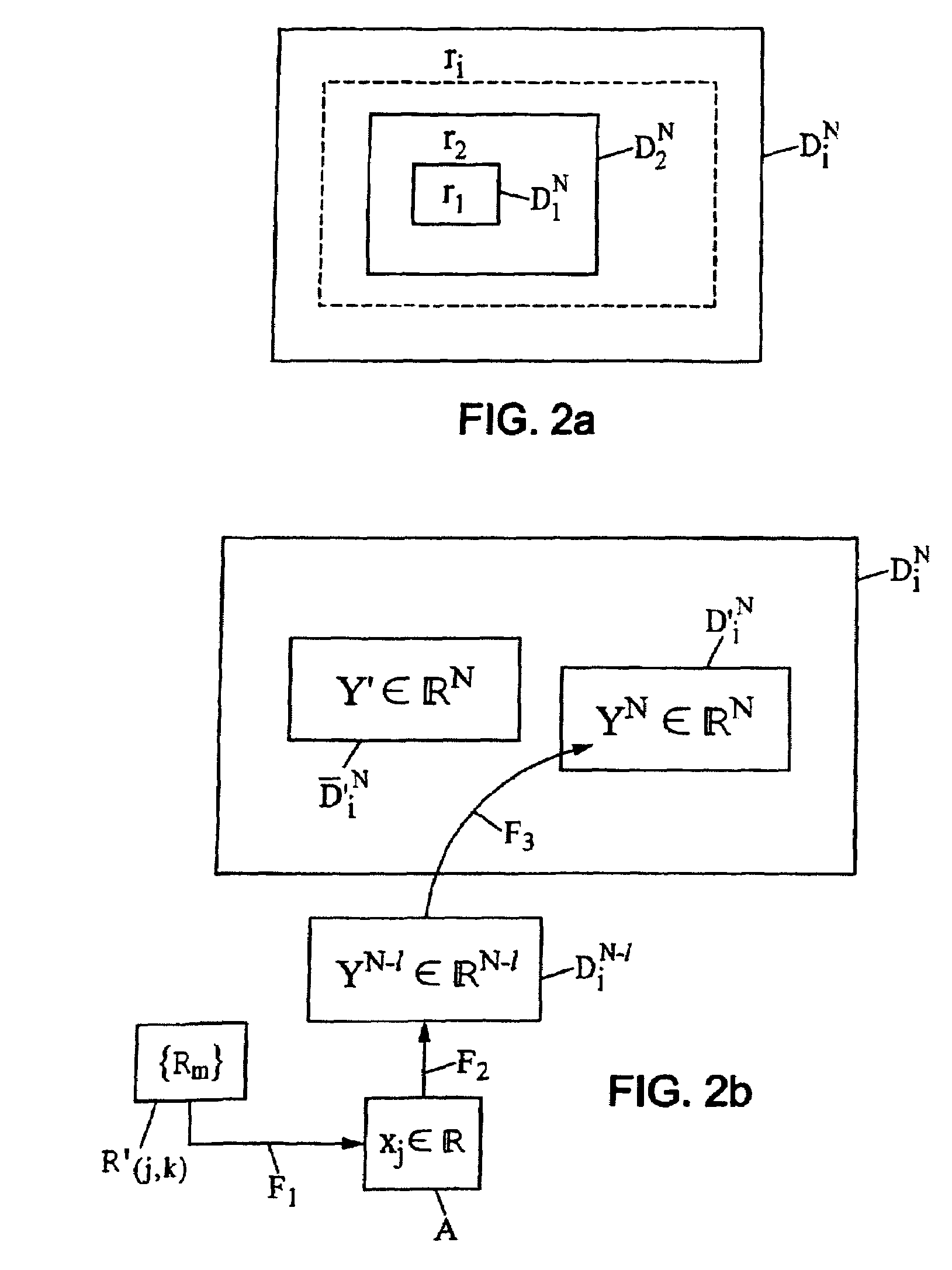 Dimensional vector and variable resolution quantization