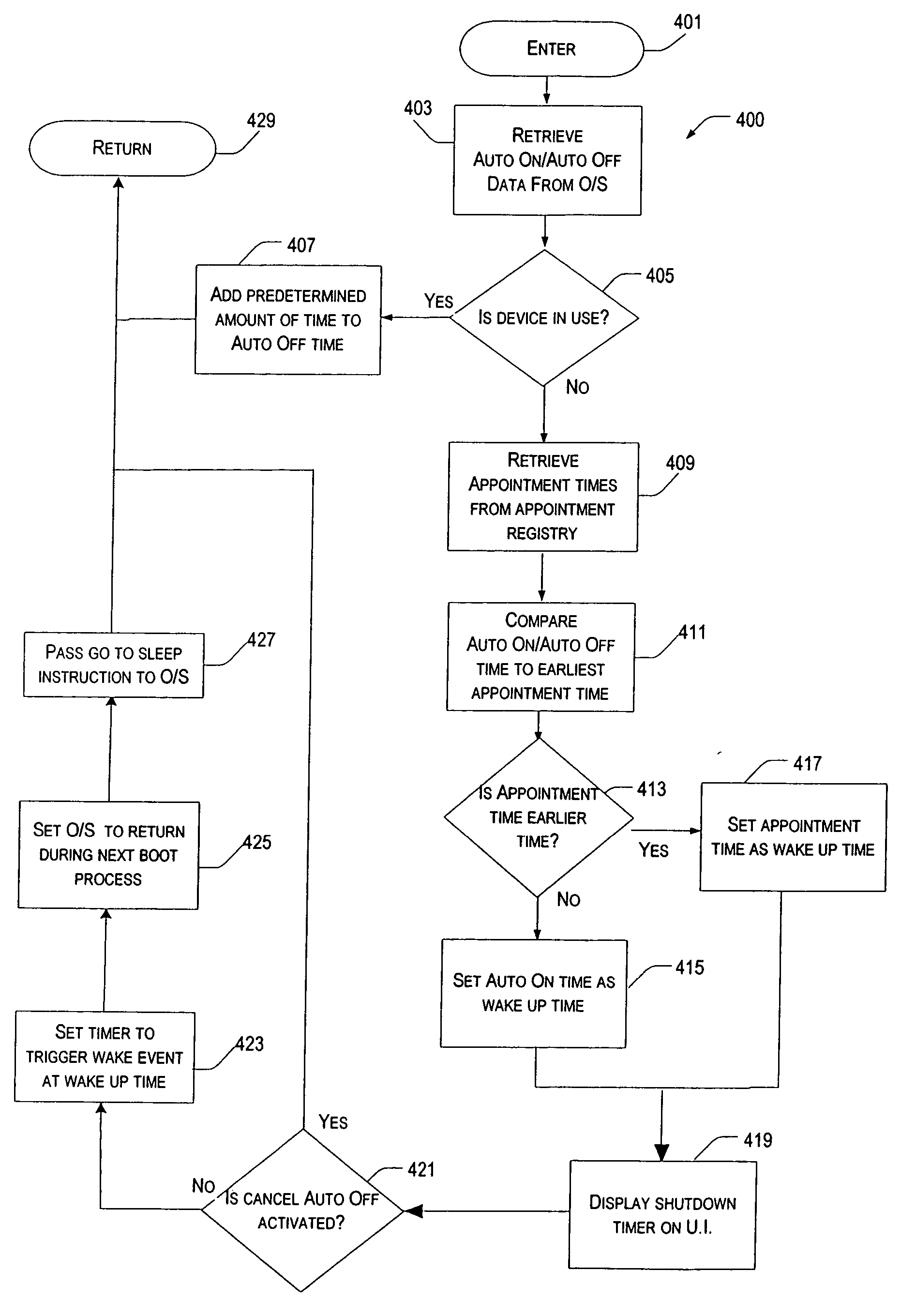 System and method for powering down a mobile device