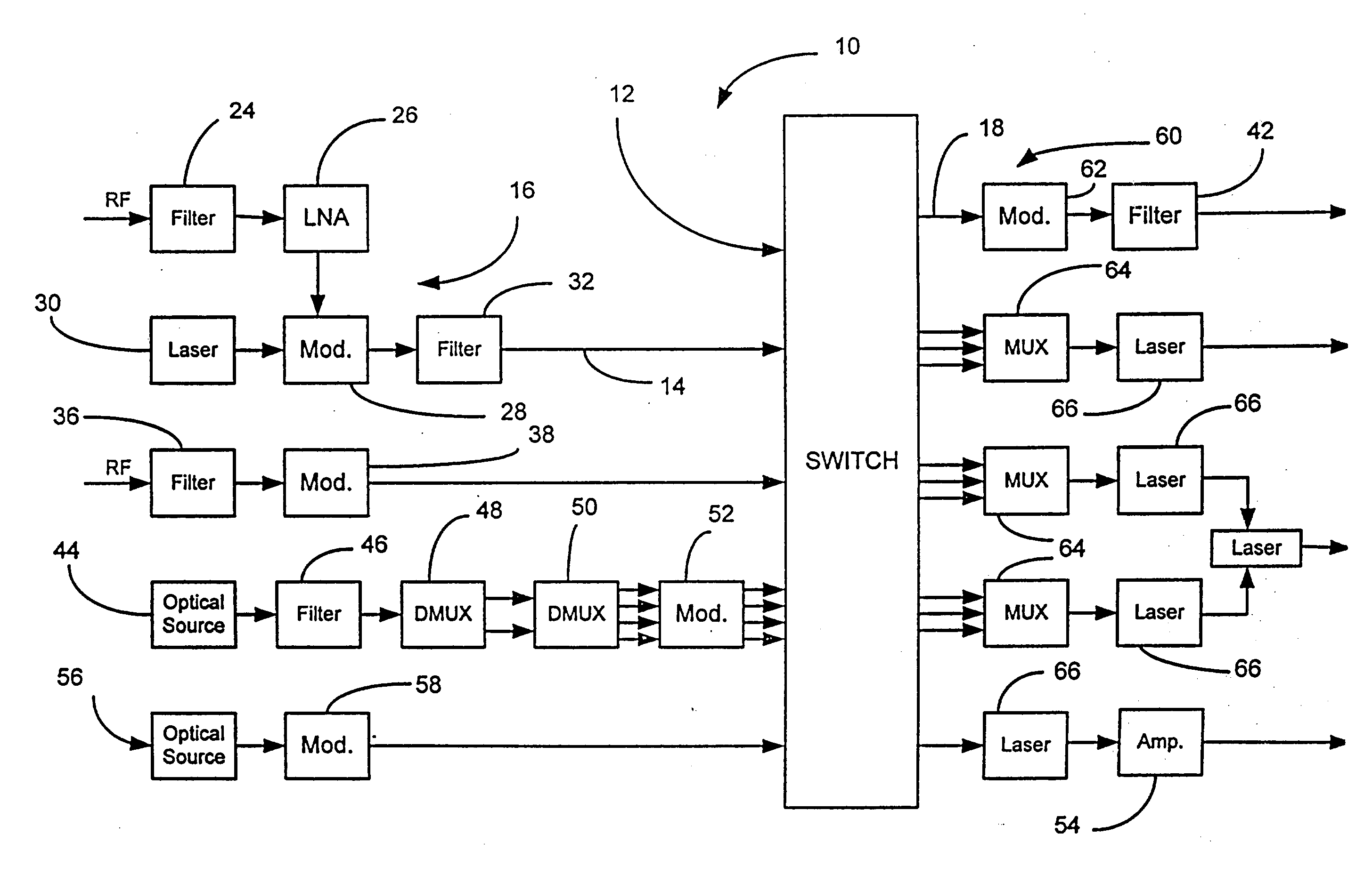 Use of a free space electron switch in a telecommunications network