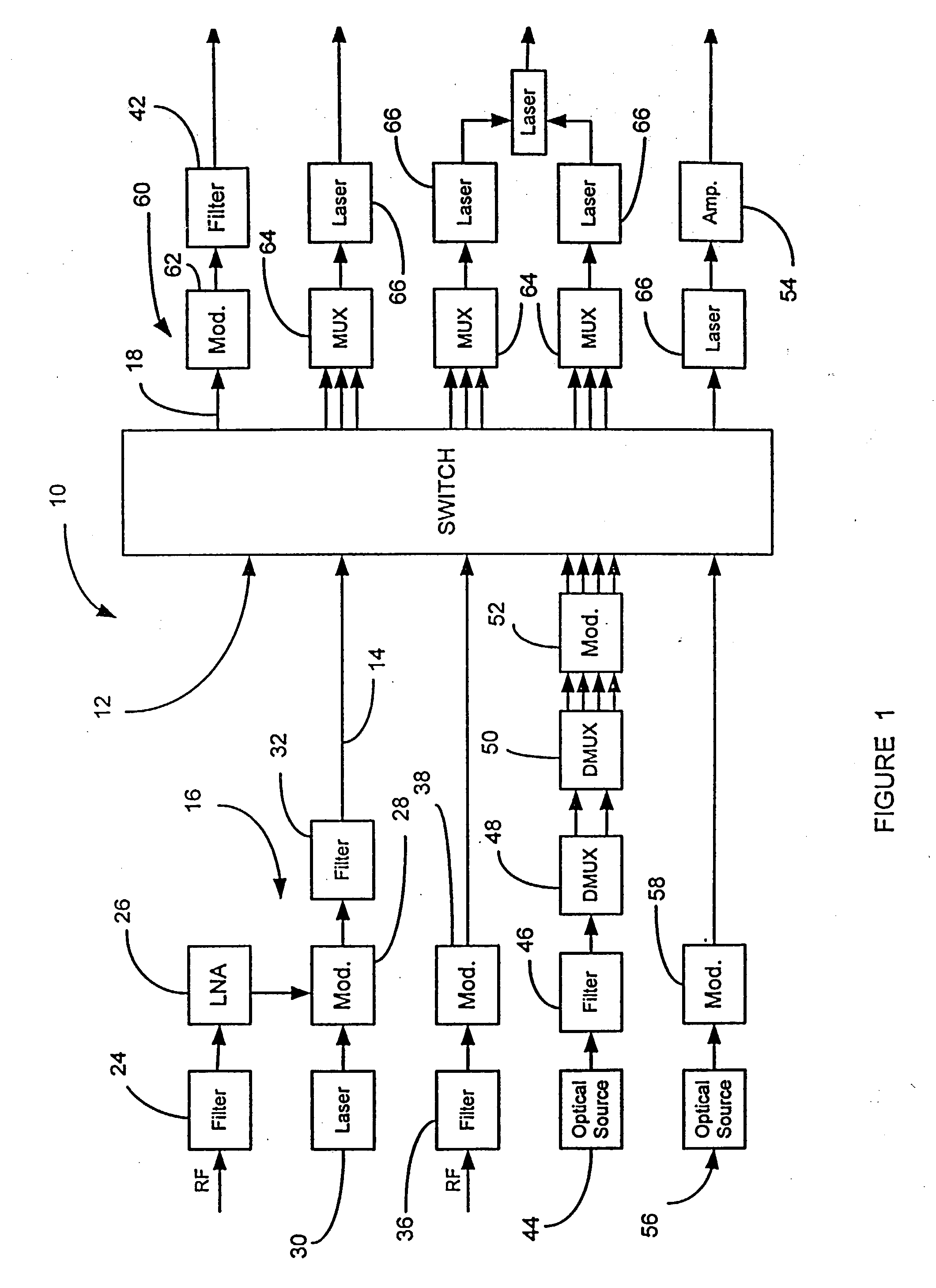 Use of a free space electron switch in a telecommunications network