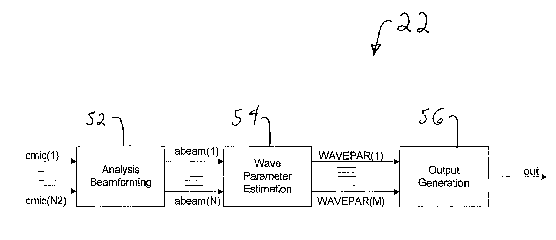 Sound processing system including forward filter that exhibits arbitrary directivity and gradient response in single wave sound environment