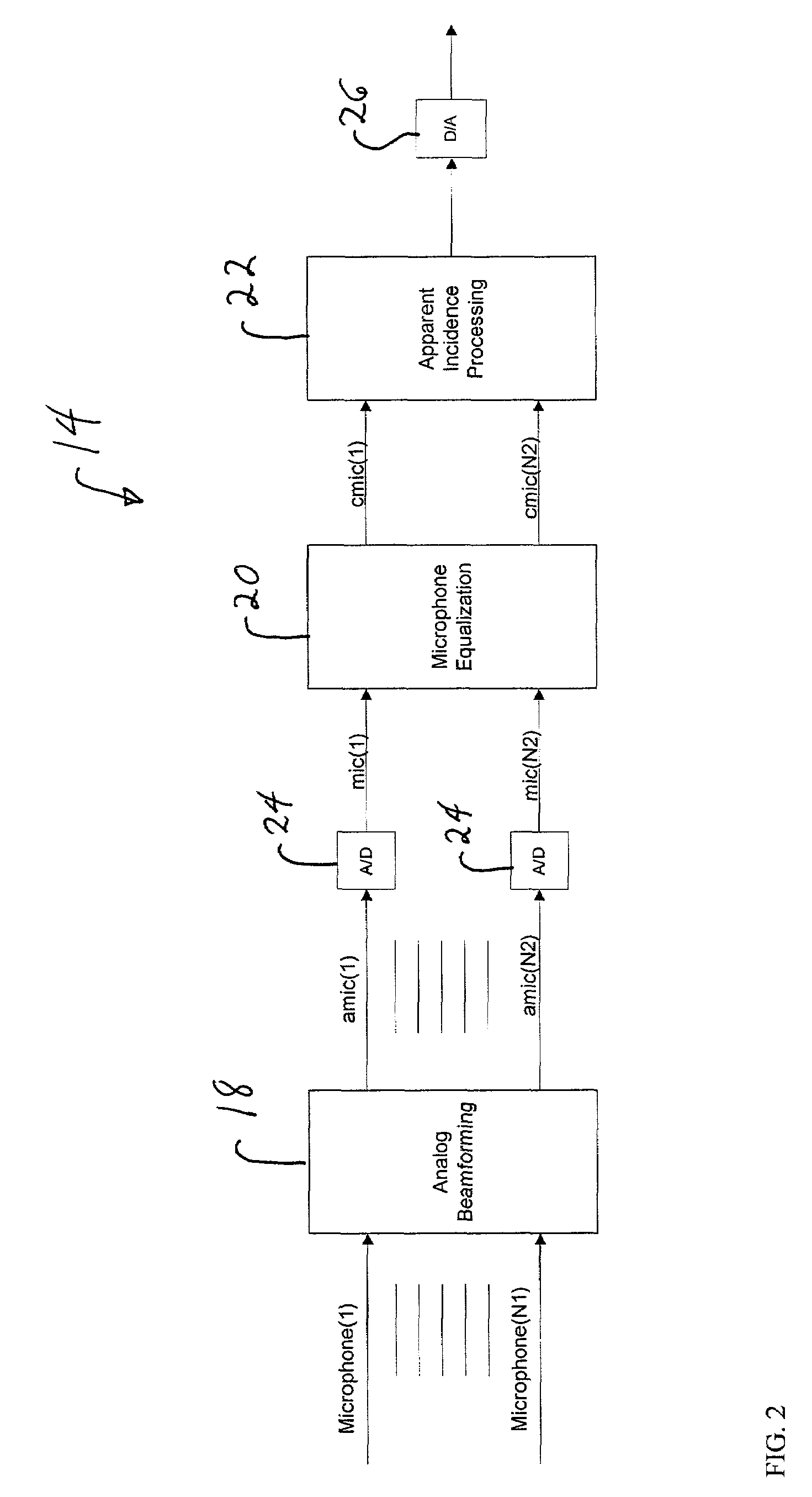 Sound processing system including forward filter that exhibits arbitrary directivity and gradient response in single wave sound environment