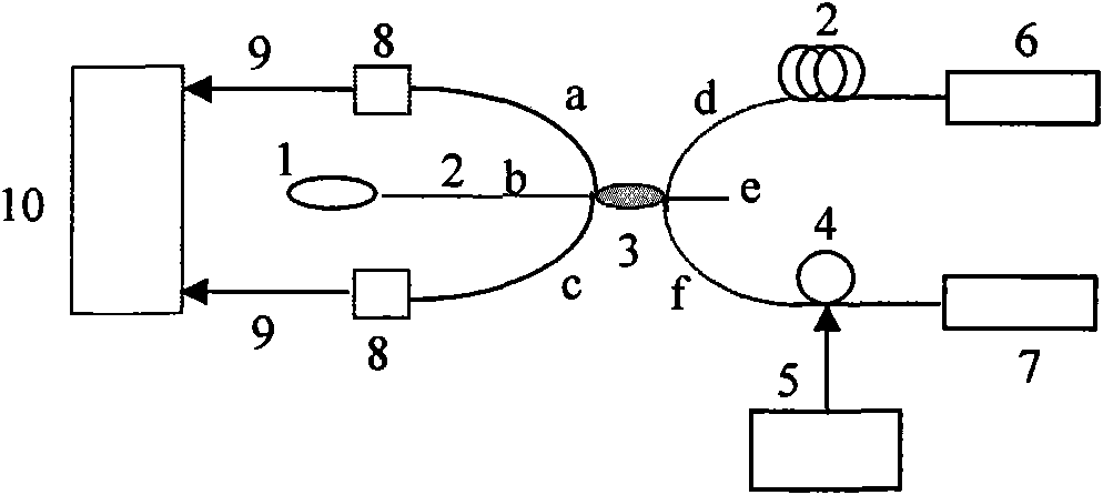 Fiber laser hydrophone signal demodulating system