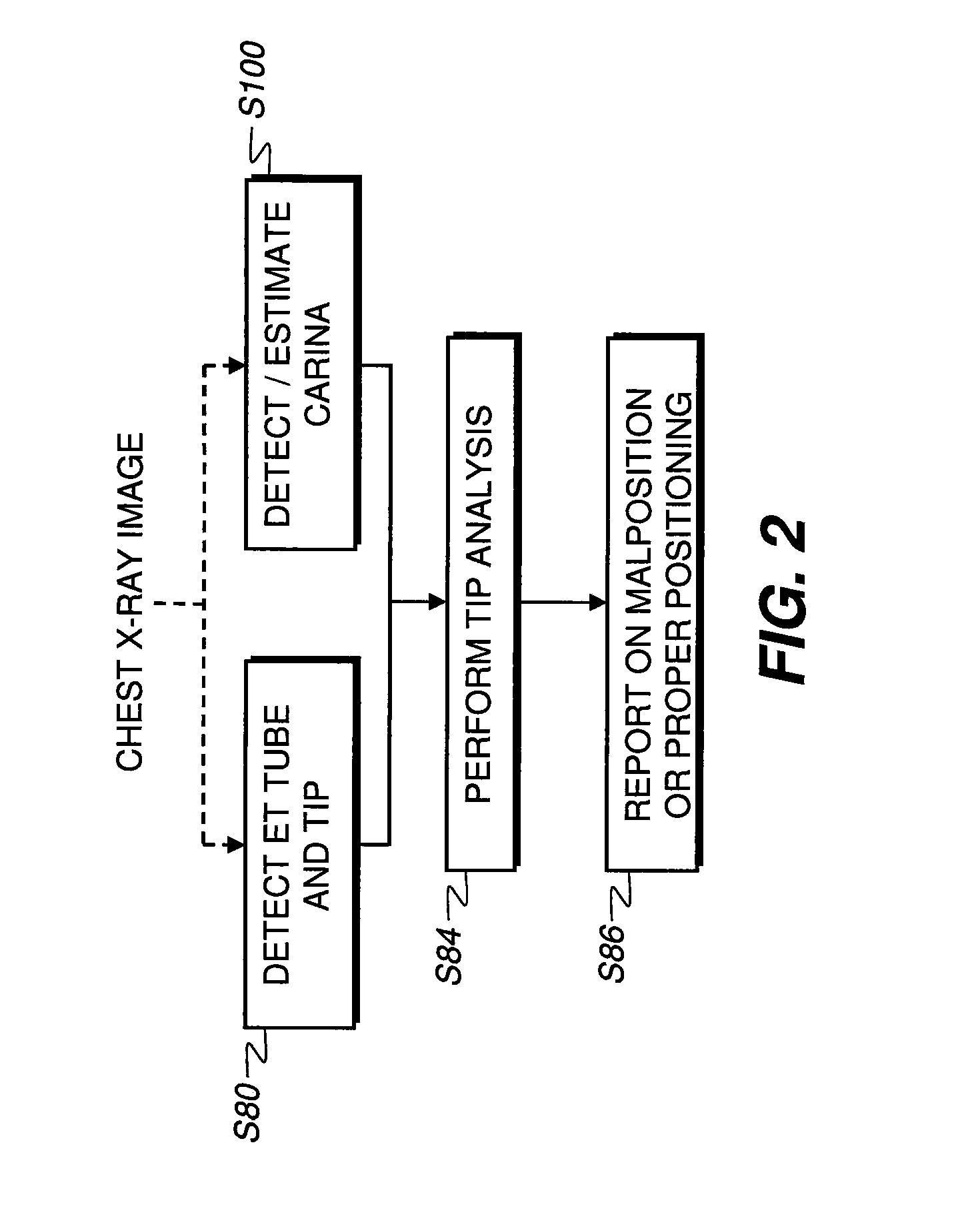 Method for detecting anatomical structures