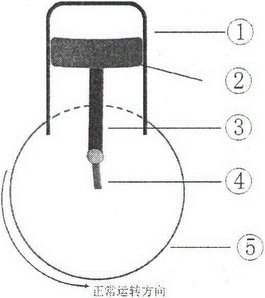 Novel engine