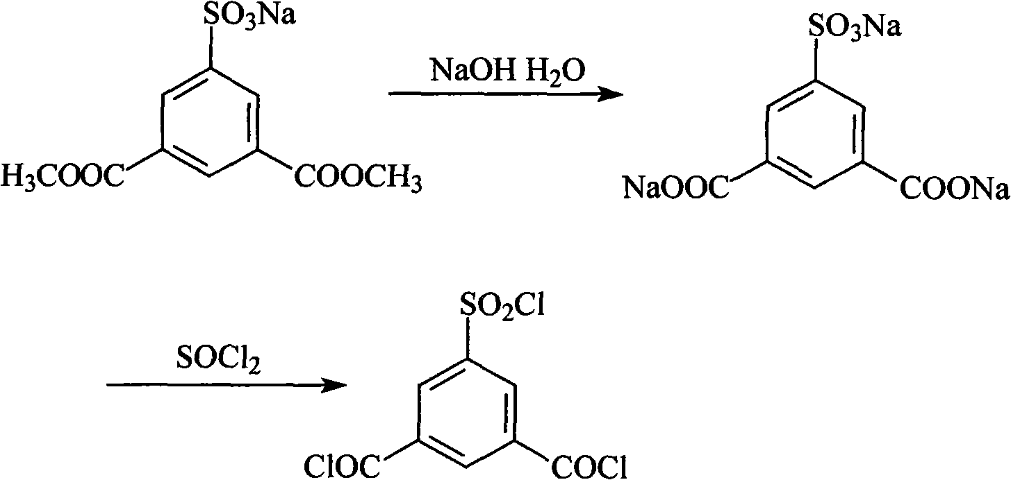 Preparation method of 5-chlorosulfonyl isophthaloyl acid chloride