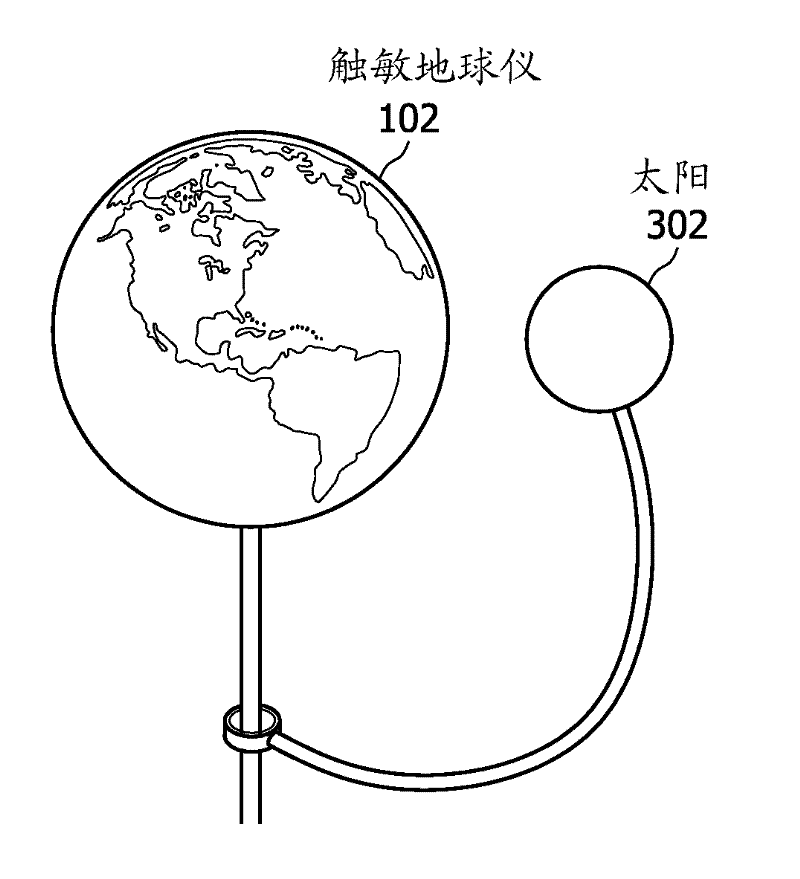 An interactive ambience creating system