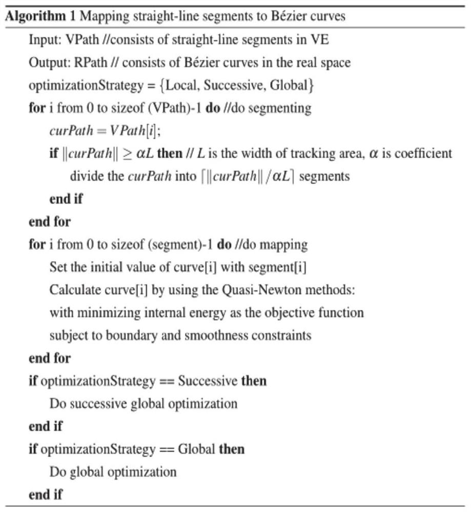 Mapping method and system suitable for large-scale virtual reality redirection walking