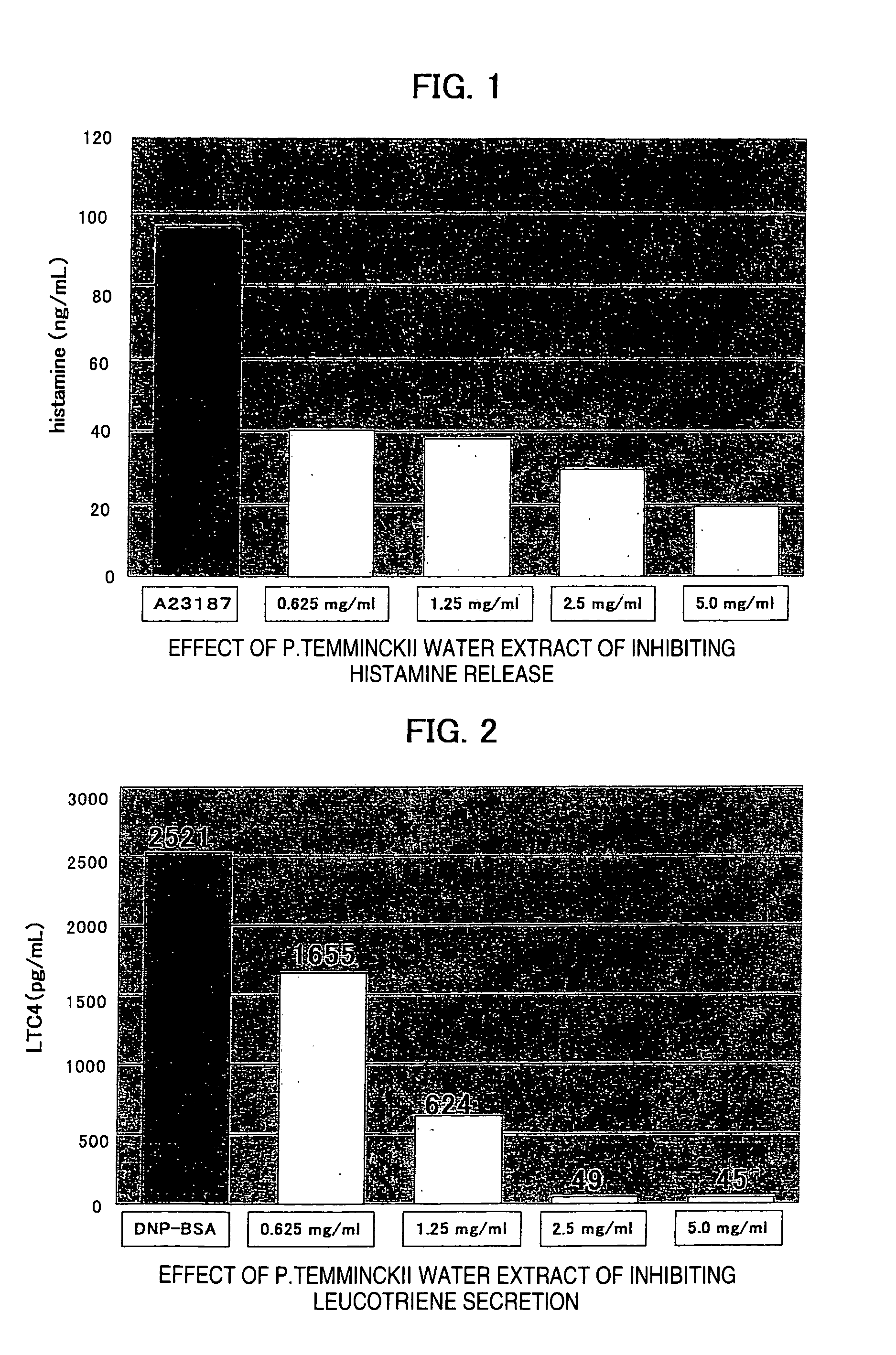 Skin preparation for external use containing Purpuricenus temminckii frass as the active ingredient