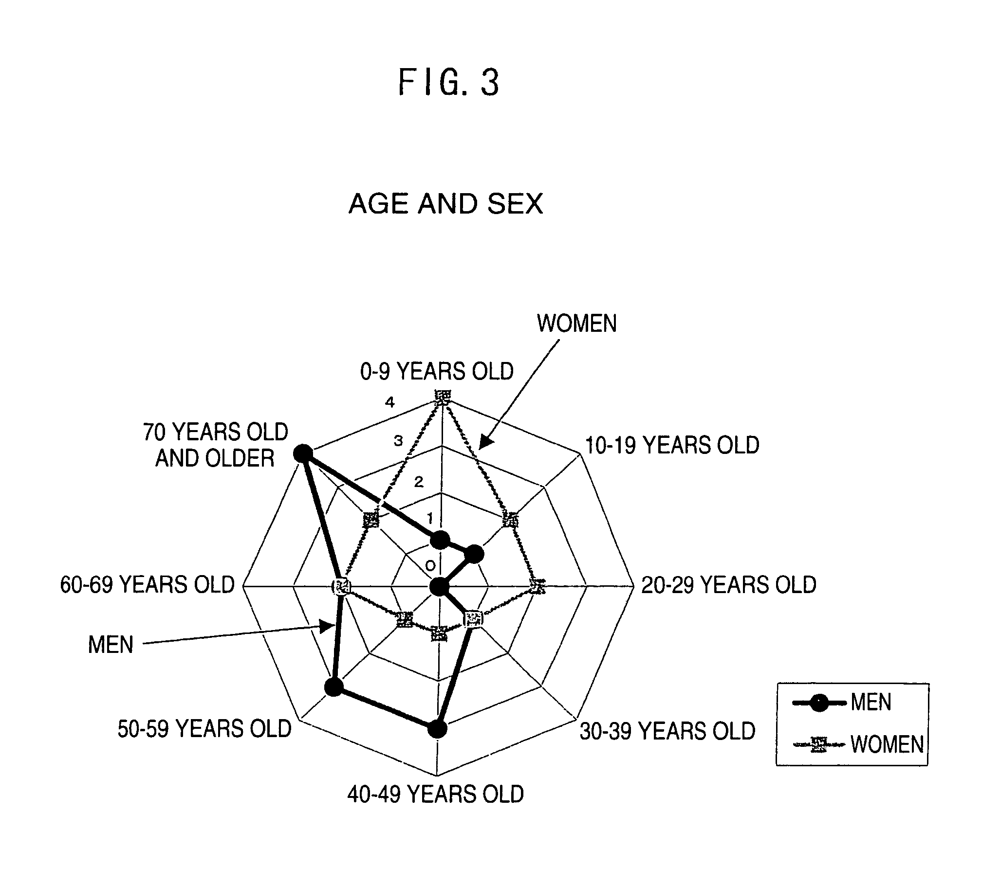 Skin preparation for external use containing Purpuricenus temminckii frass as the active ingredient