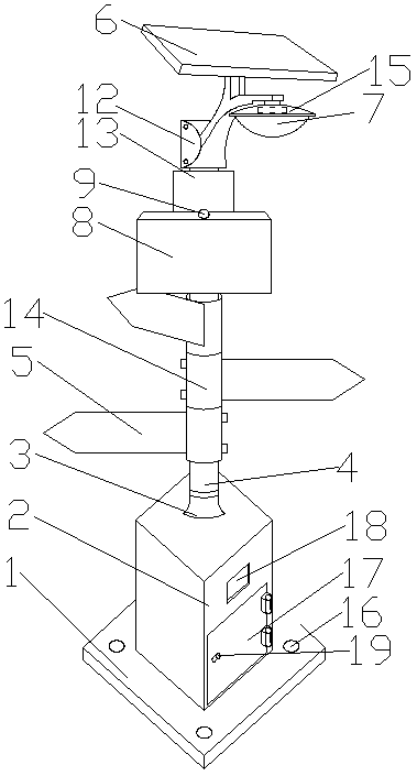 Guiding device for urban and rural planning