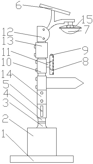 Guiding device for urban and rural planning