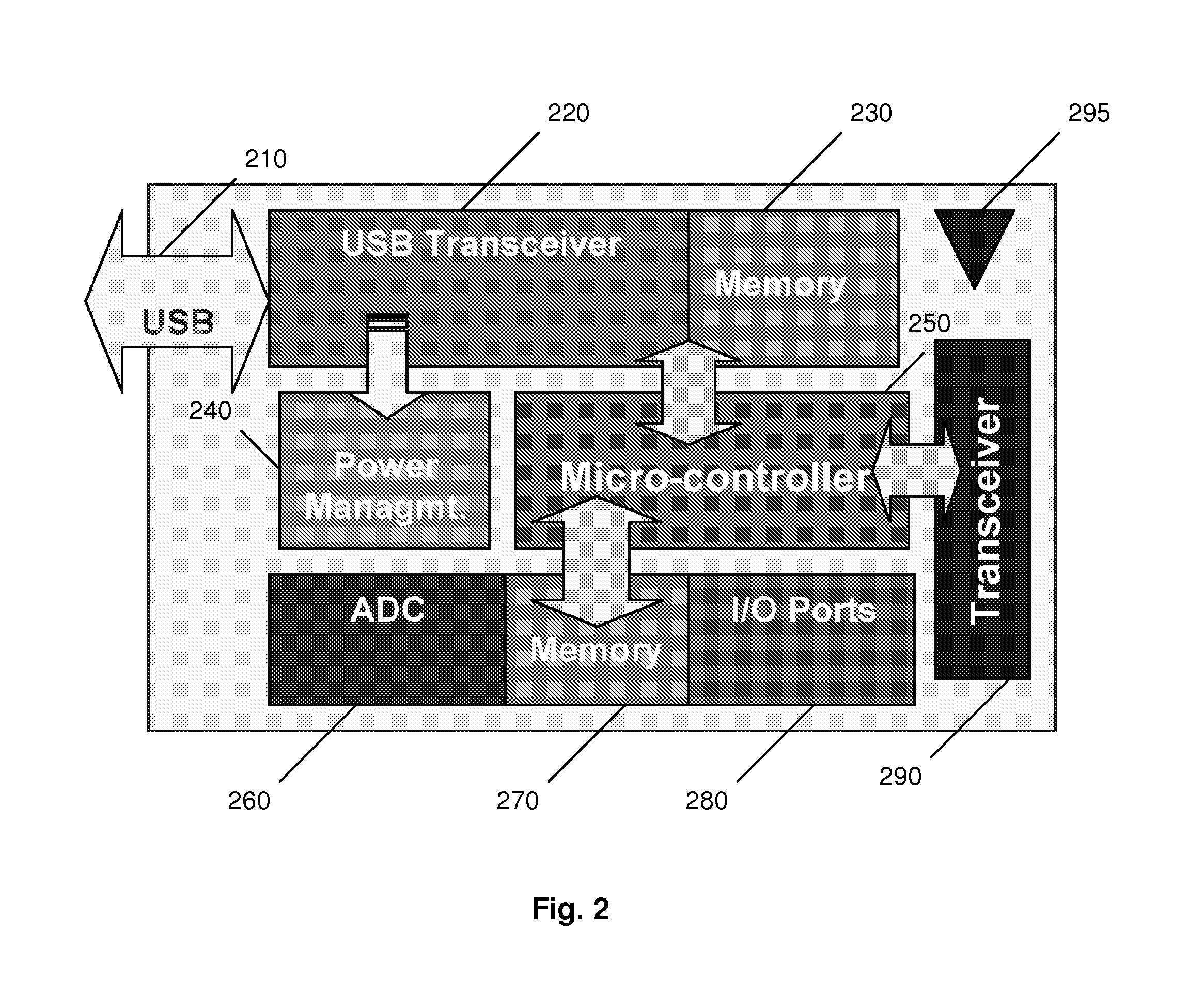 Small footprint real-time operating system for reactive systems