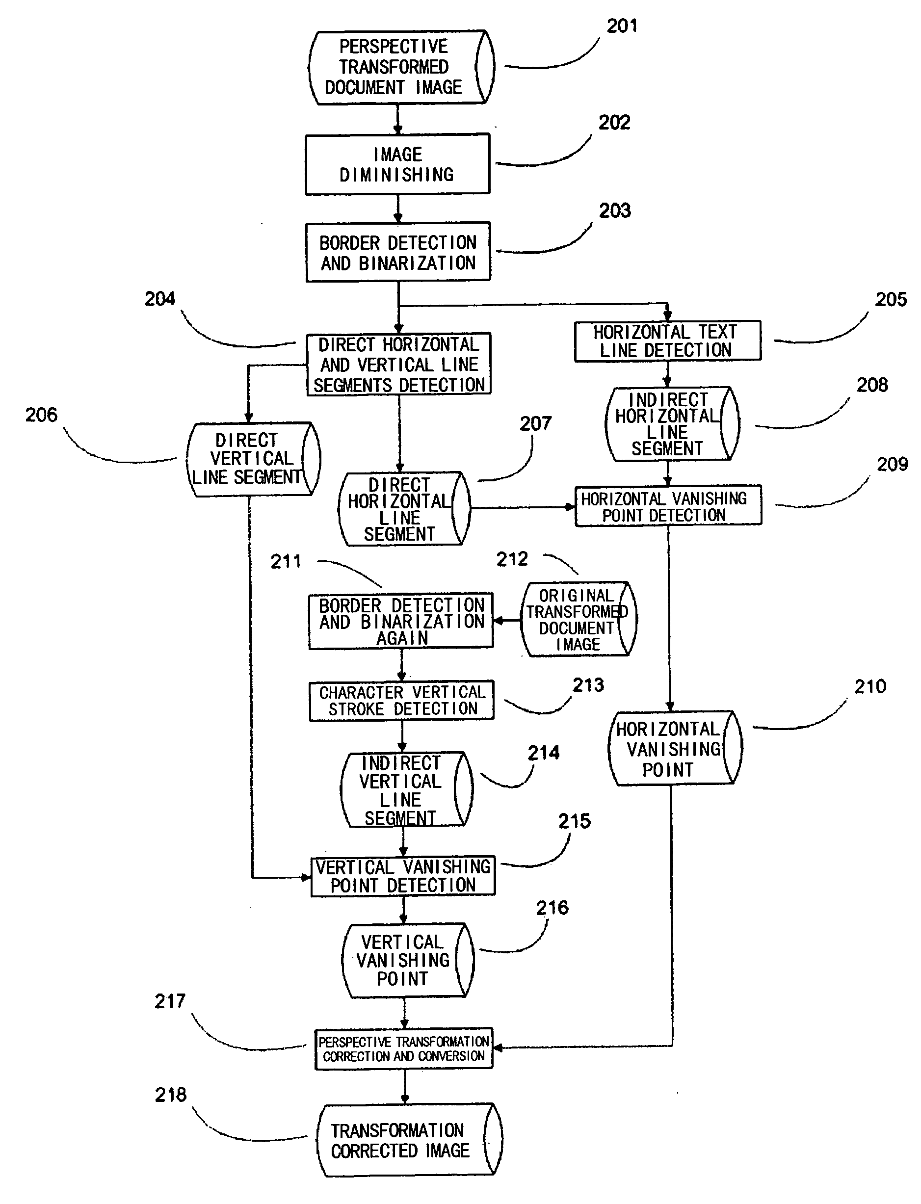 Correcting device and method for perspective transformed document images