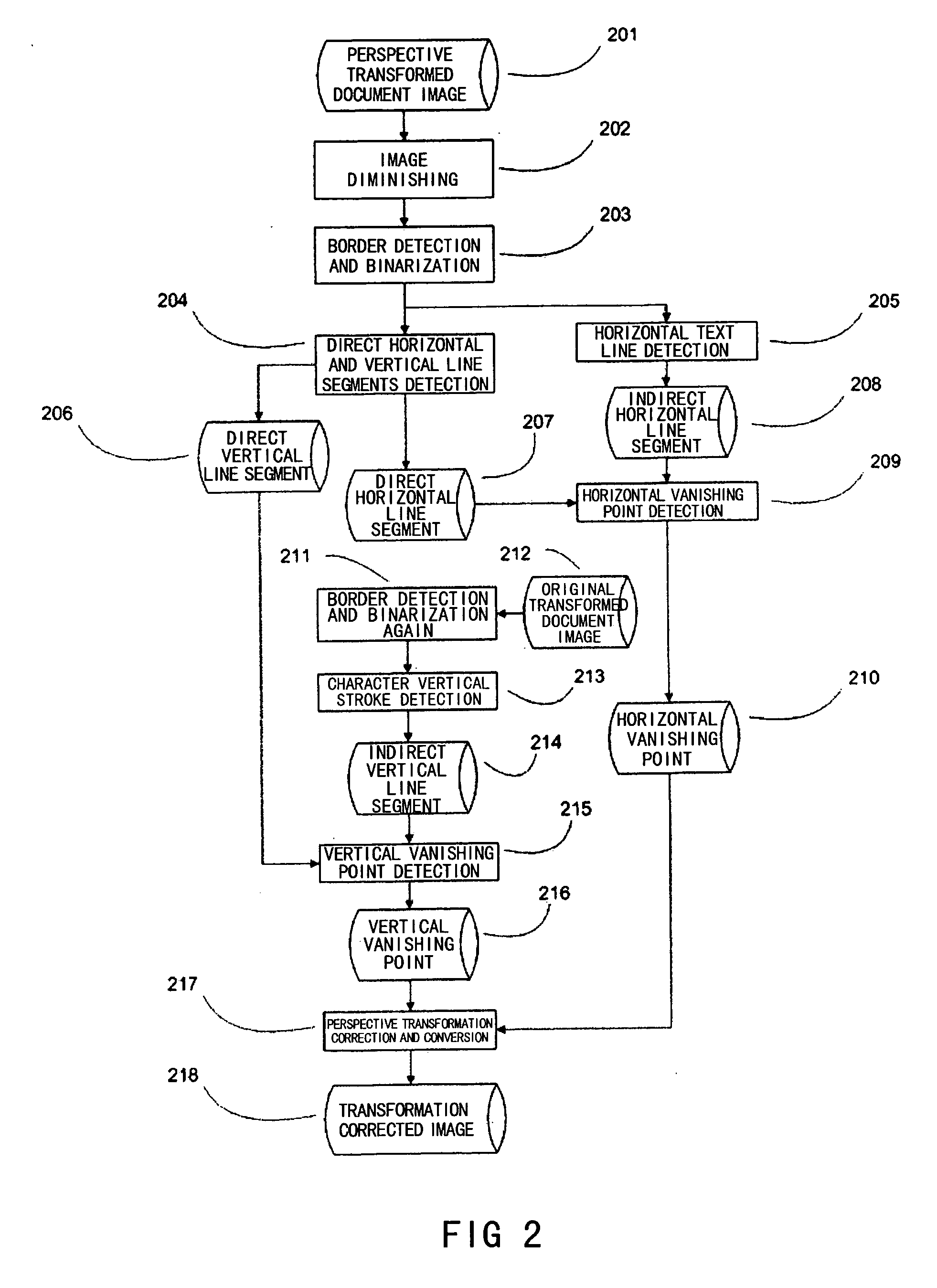 Correcting device and method for perspective transformed document images