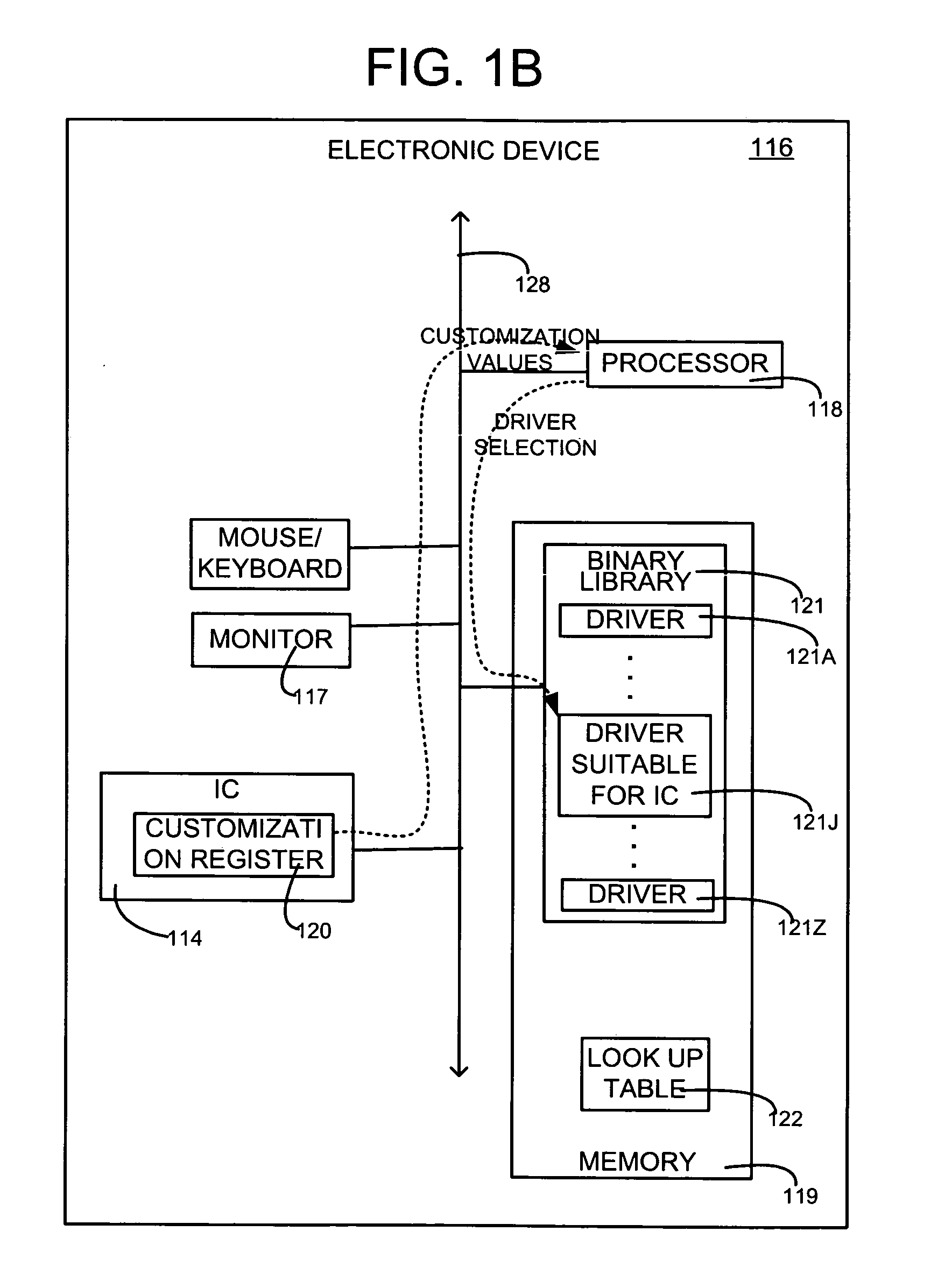 Determining hardware parameters specified when configurable IP is synthesized