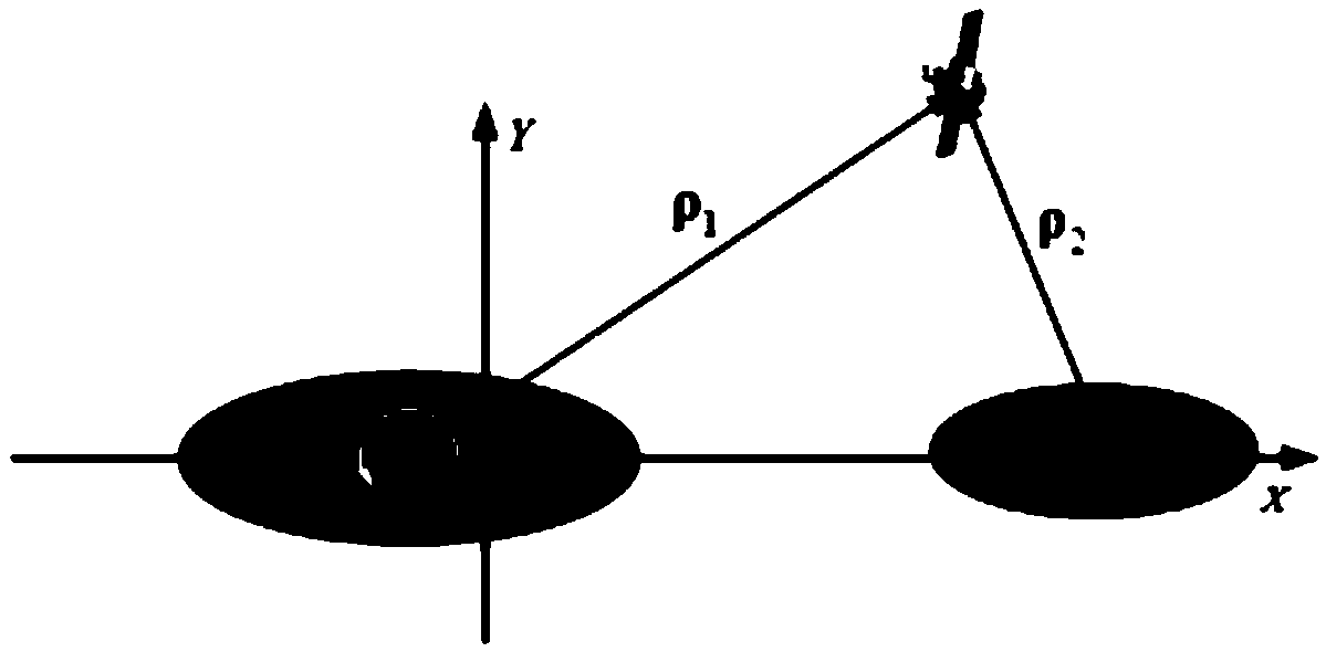 A Search Method for Space Orbit Family of Binary Star System Based on Grid Search