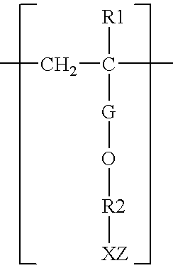 Method of cementing using polymeric retarder