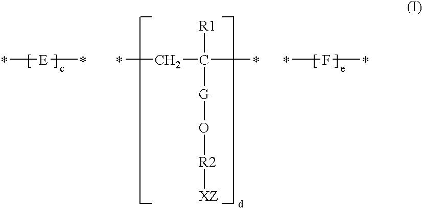 Method of cementing using polymeric retarder