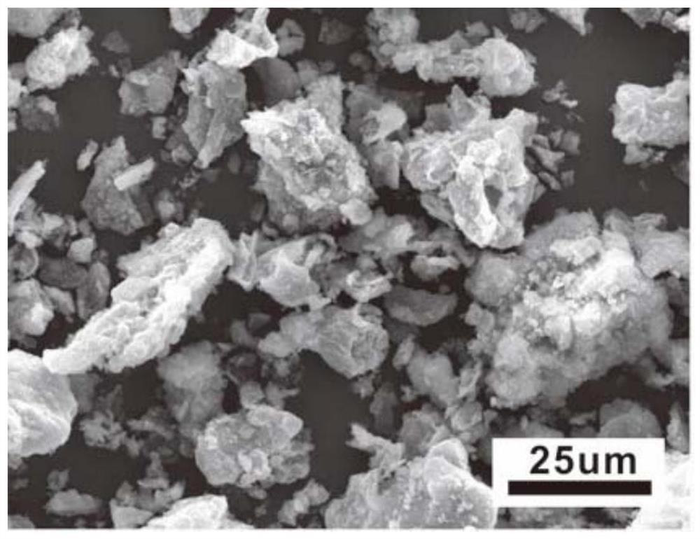 A kind of preparation method of ultra-efficient sewage dephosphorization adsorbent